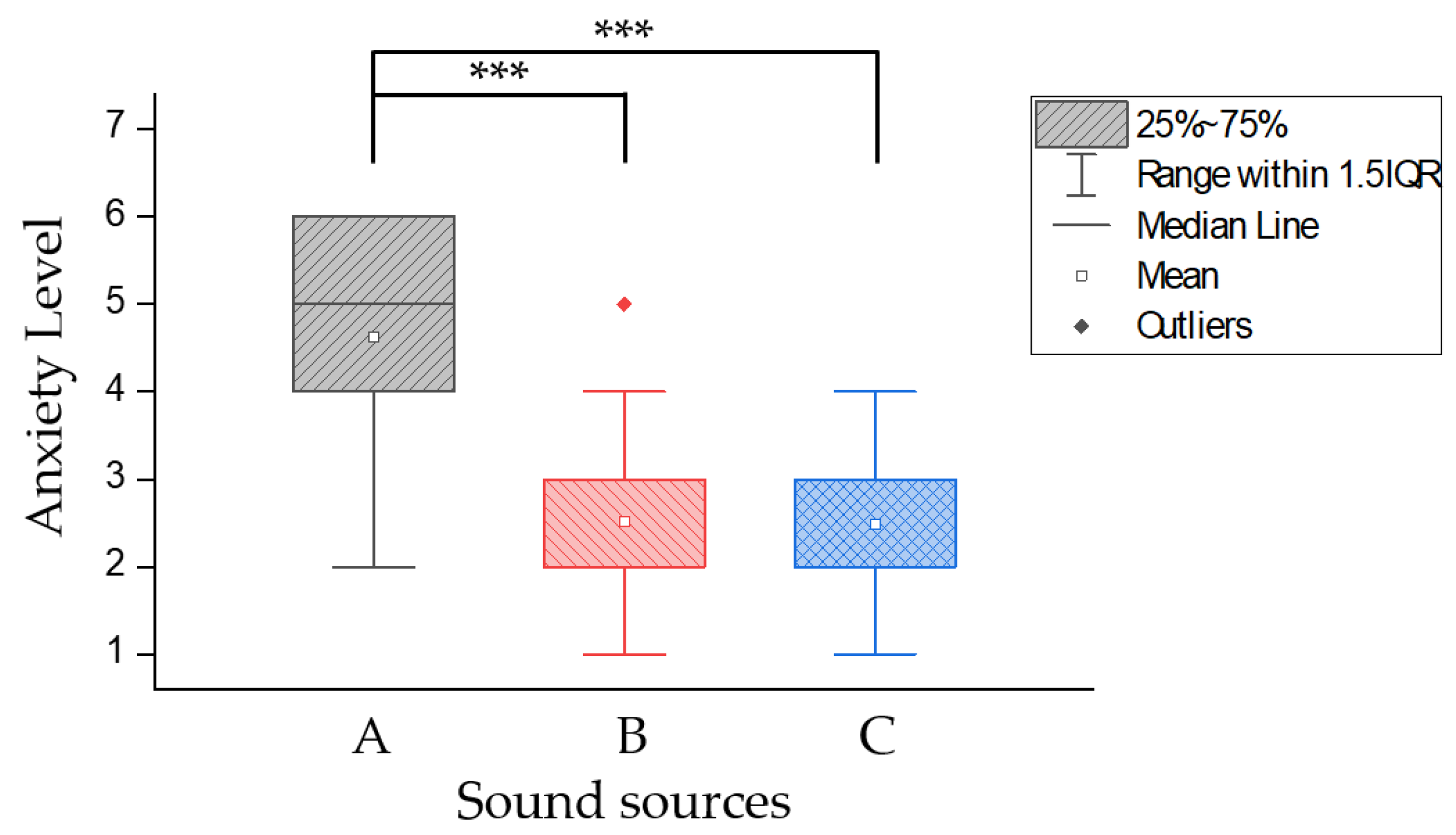 Applsci 13 00359 g007 Applsci 13 00359 g007