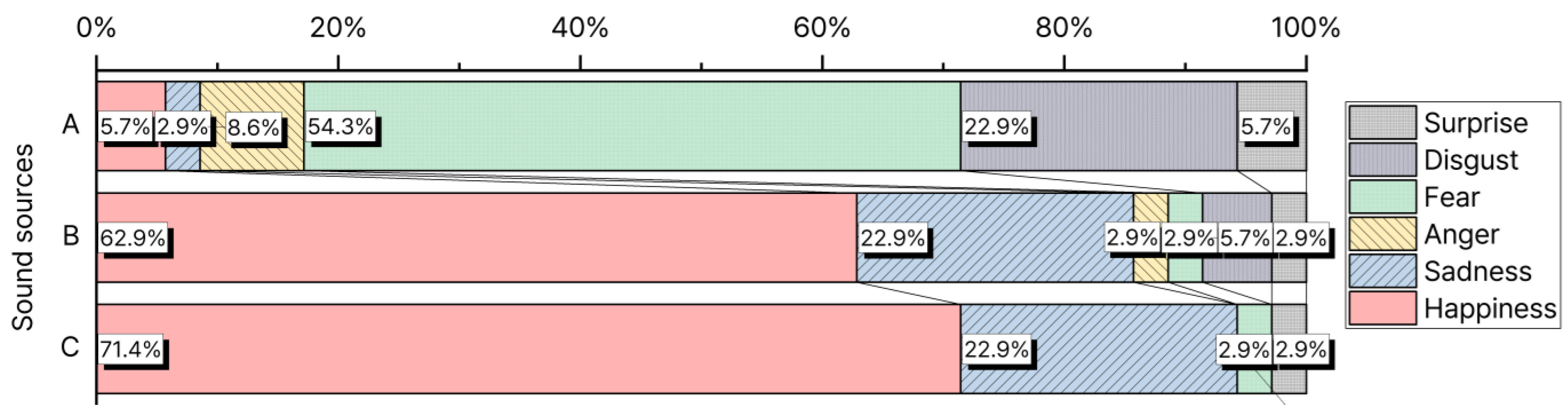 Applsci 13 00359 g008 Applsci 13 00359 g008
