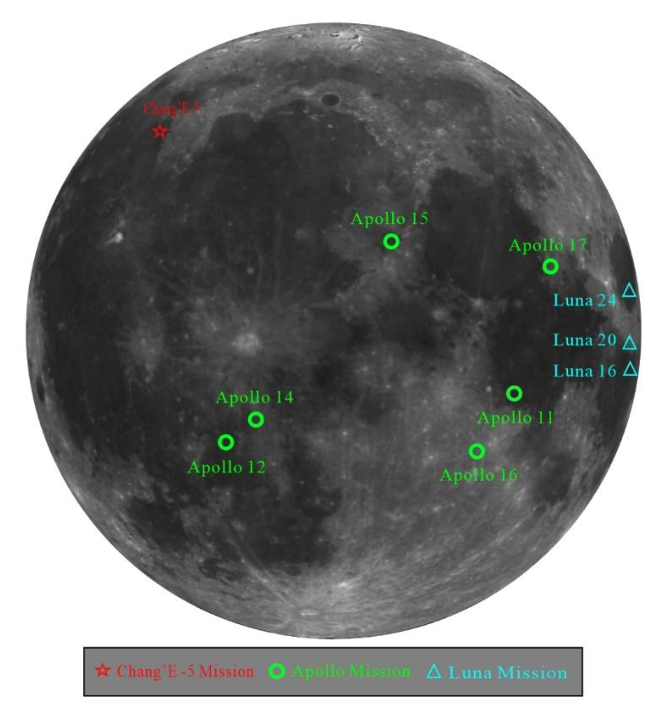 Applied Sciences Free FullText Elemental Abundances of Moon Samples Based on Statistical