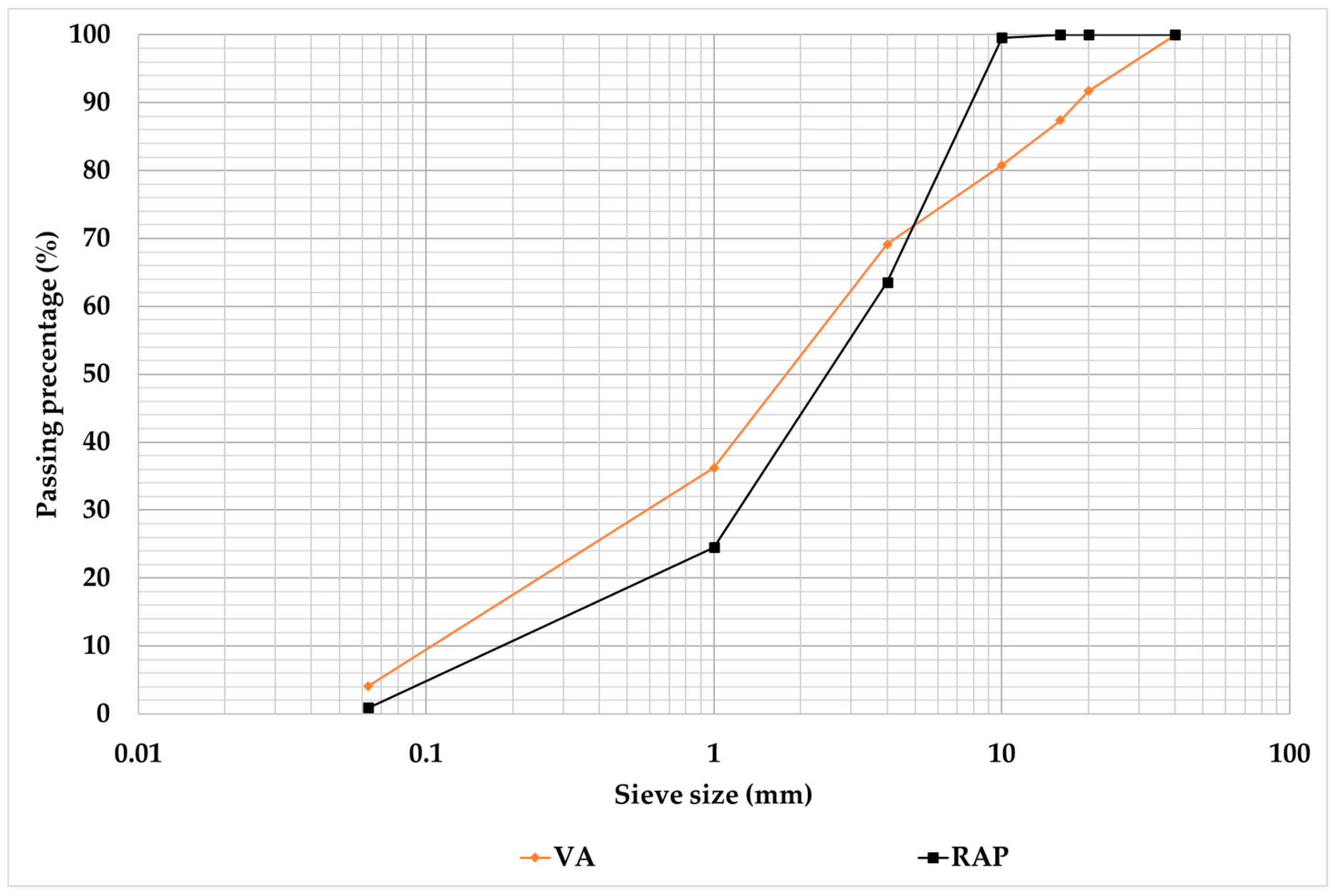 Applsci 13 00362 g001 Applsci 13 00362 g001