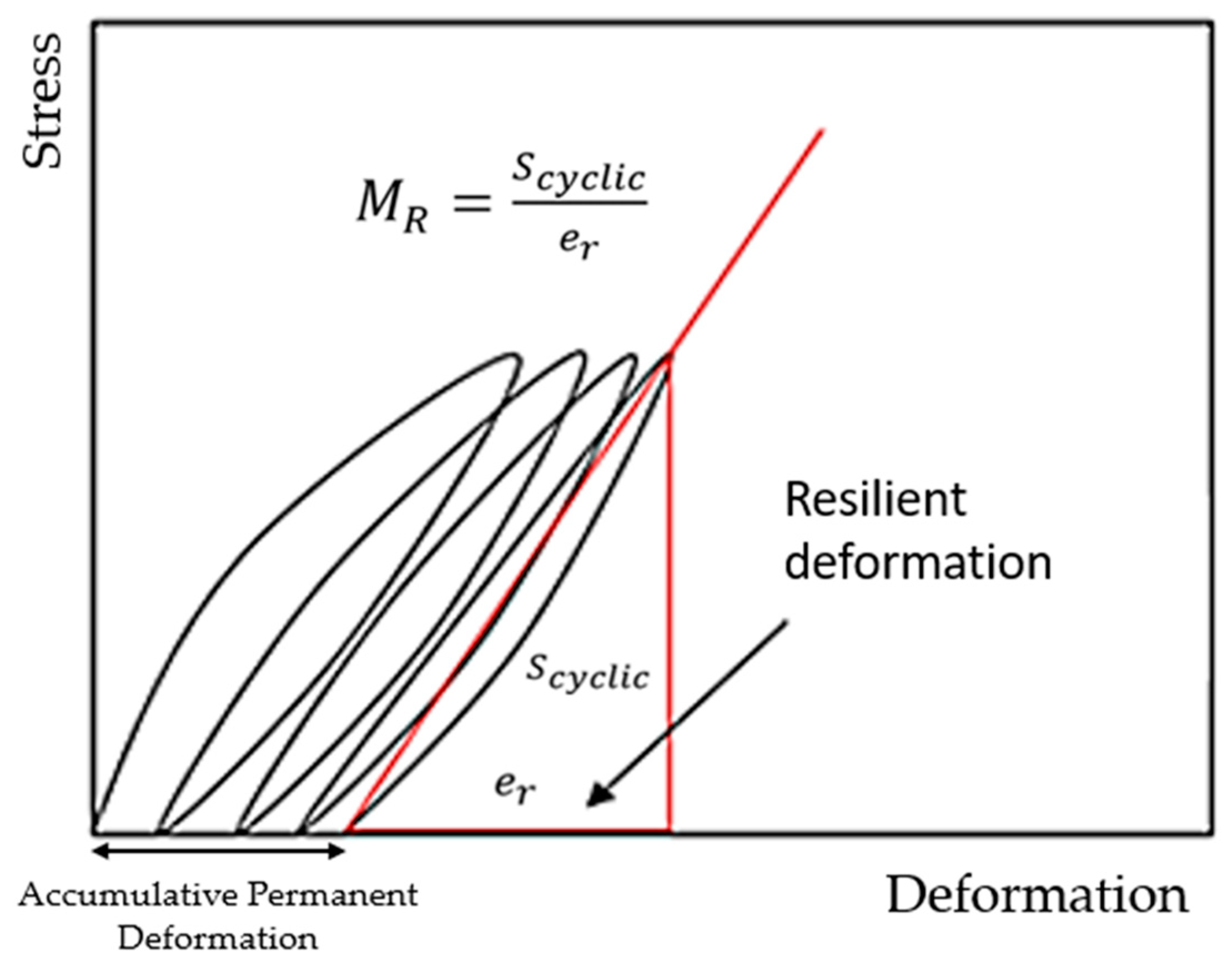 Applsci 13 00362 g003 Applsci 13 00362 g003