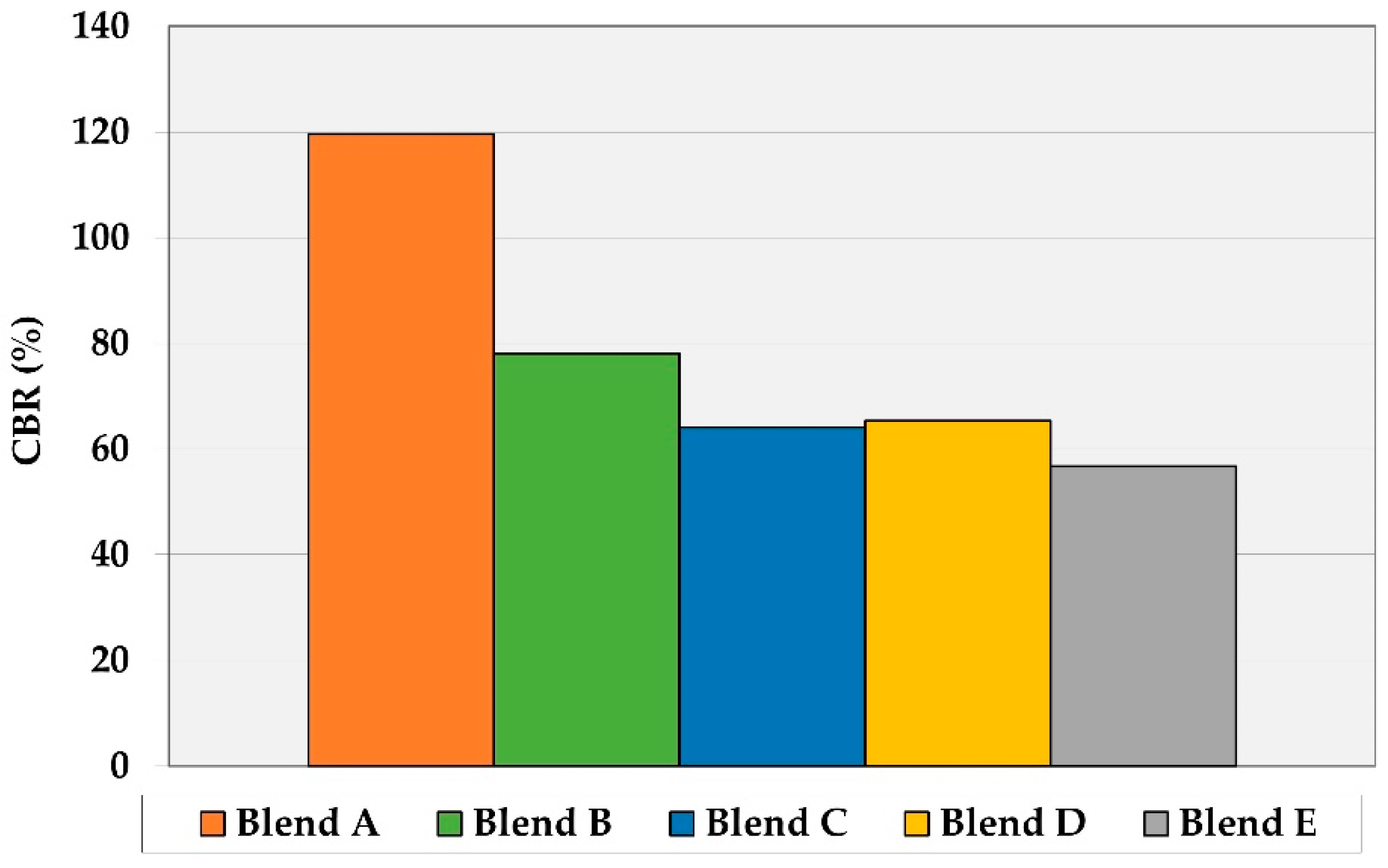 Applsci 13 00362 g005 Applsci 13 00362 g005