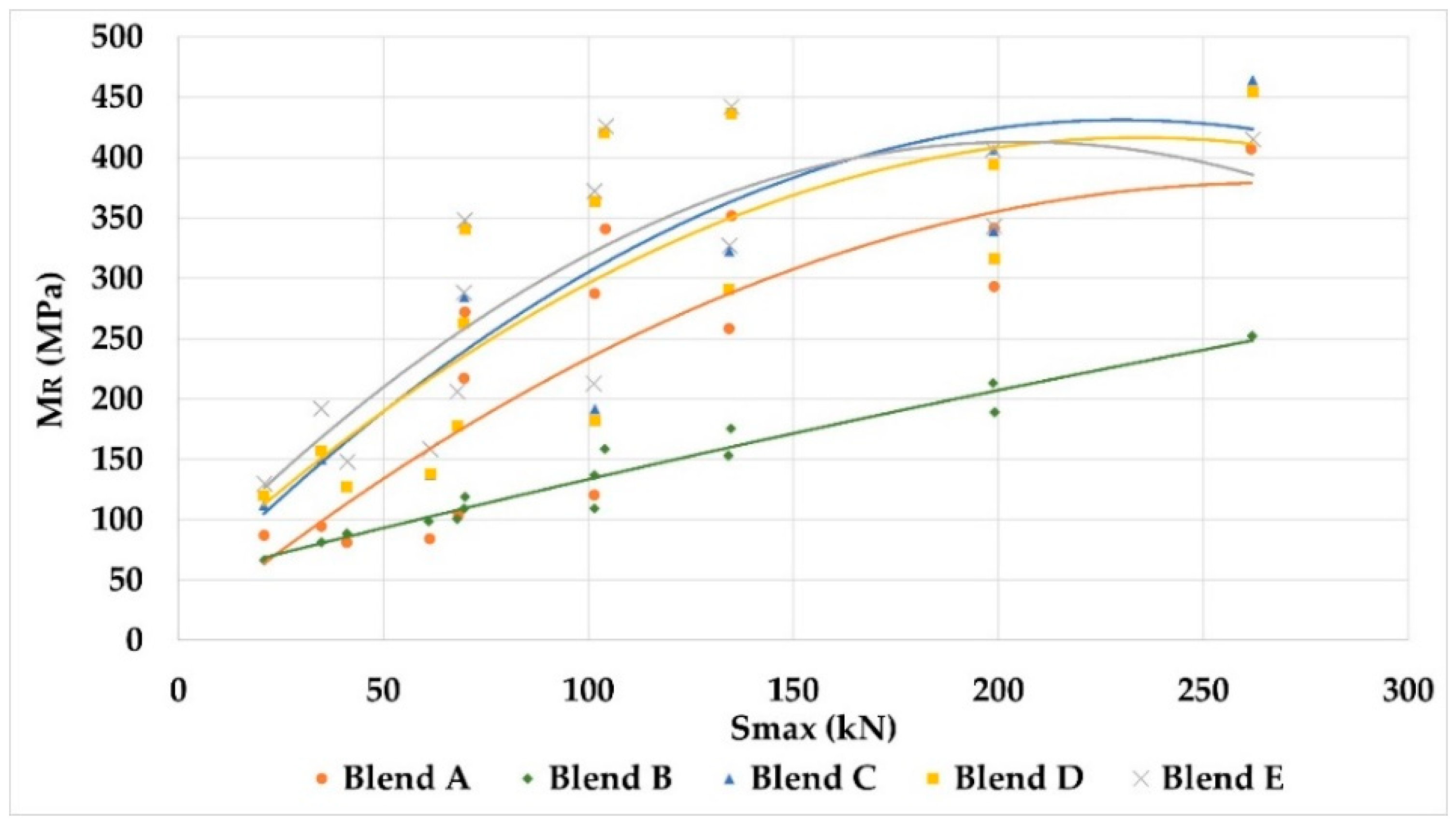 Applsci 13 00362 g006 Applsci 13 00362 g006