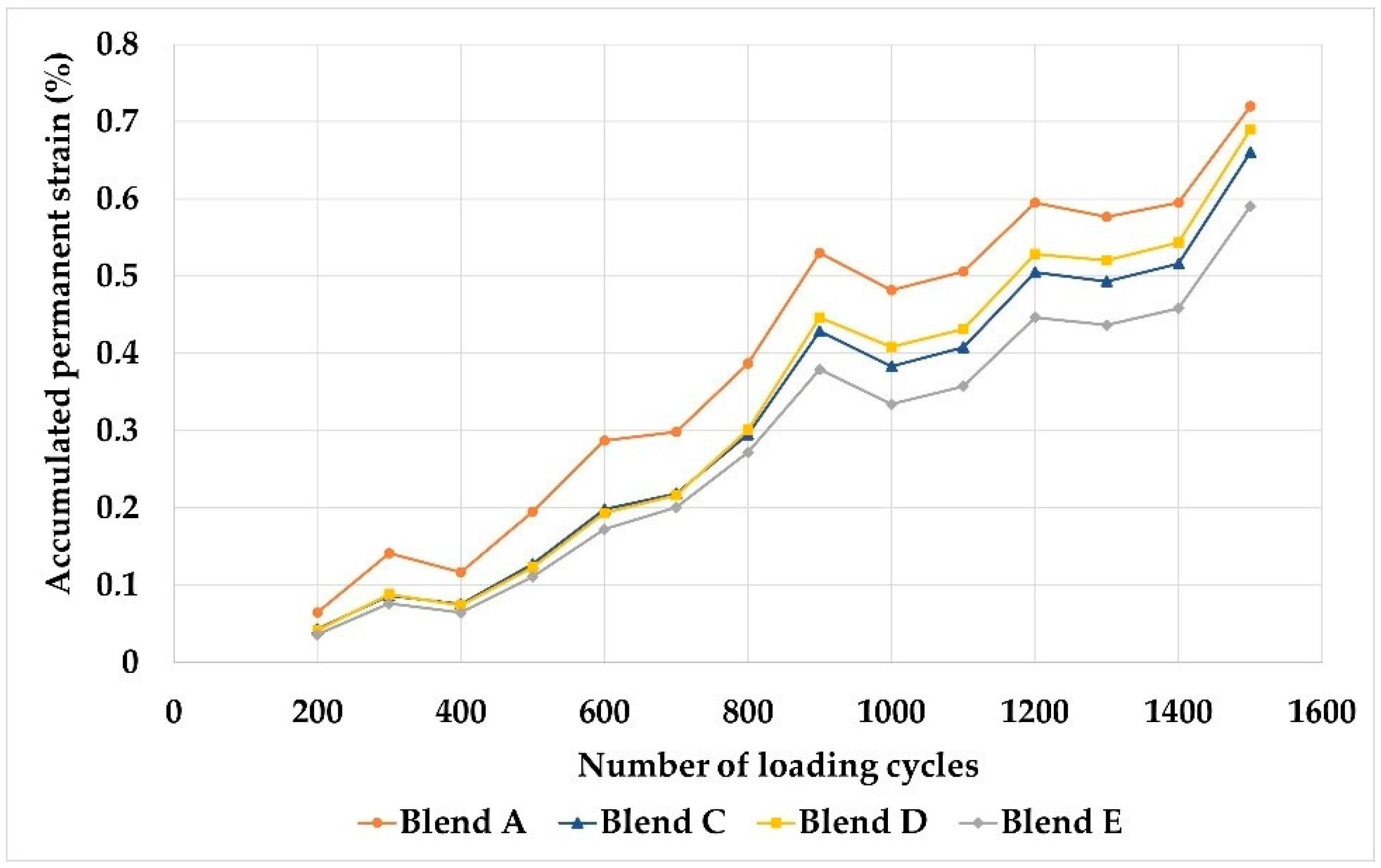 Applsci 13 00362 g007 Applsci 13 00362 g007