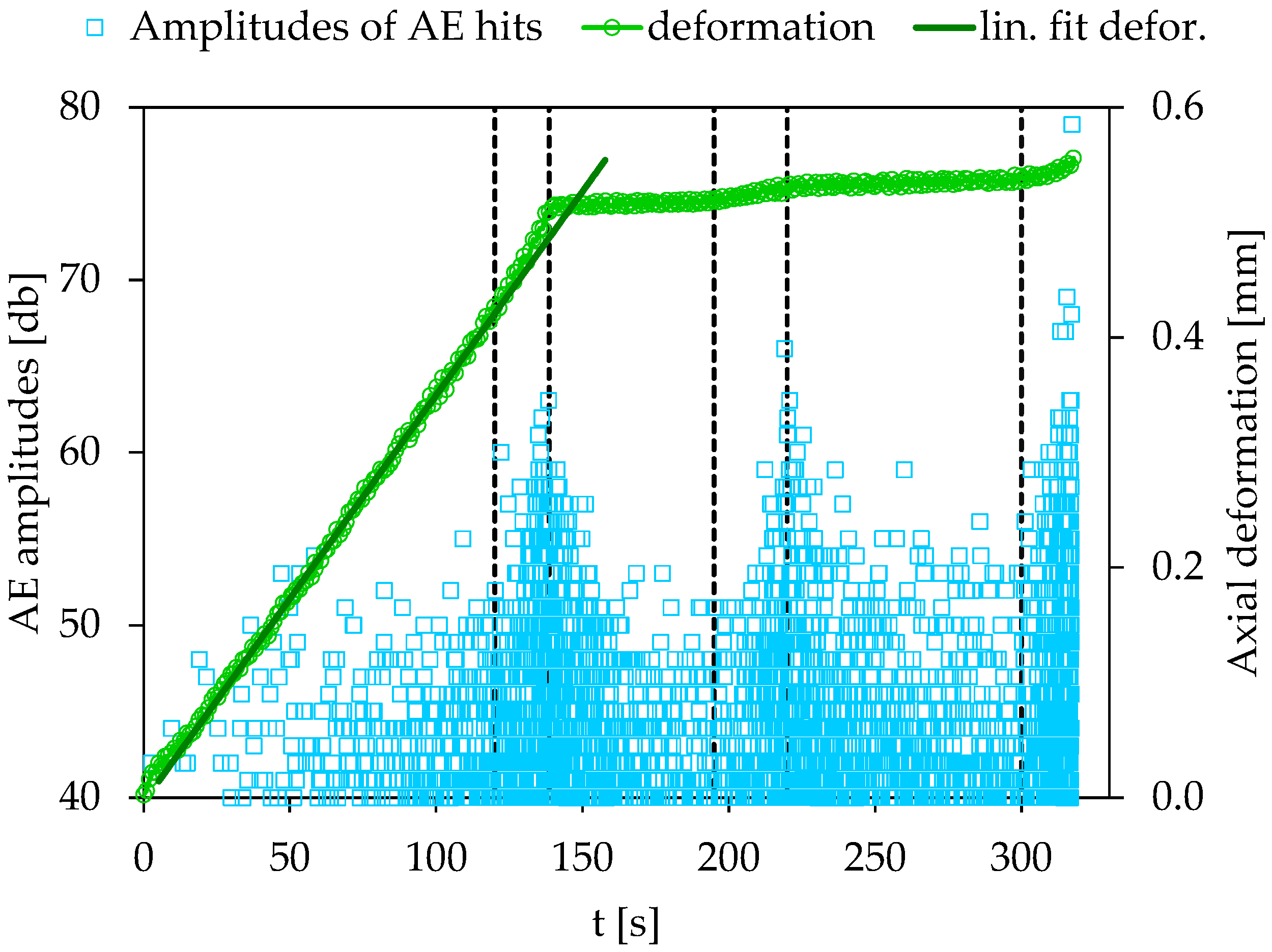 Applsci 13 00365 g003