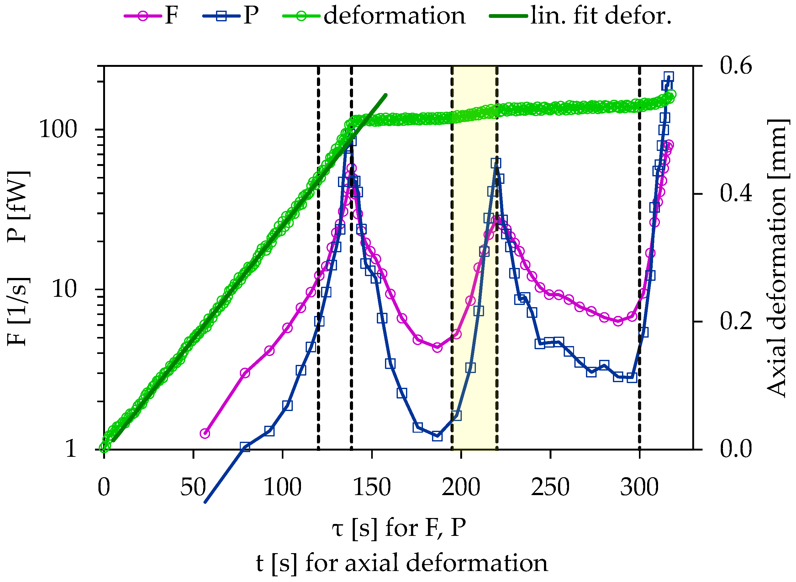 Applsci 13 00365 g004
