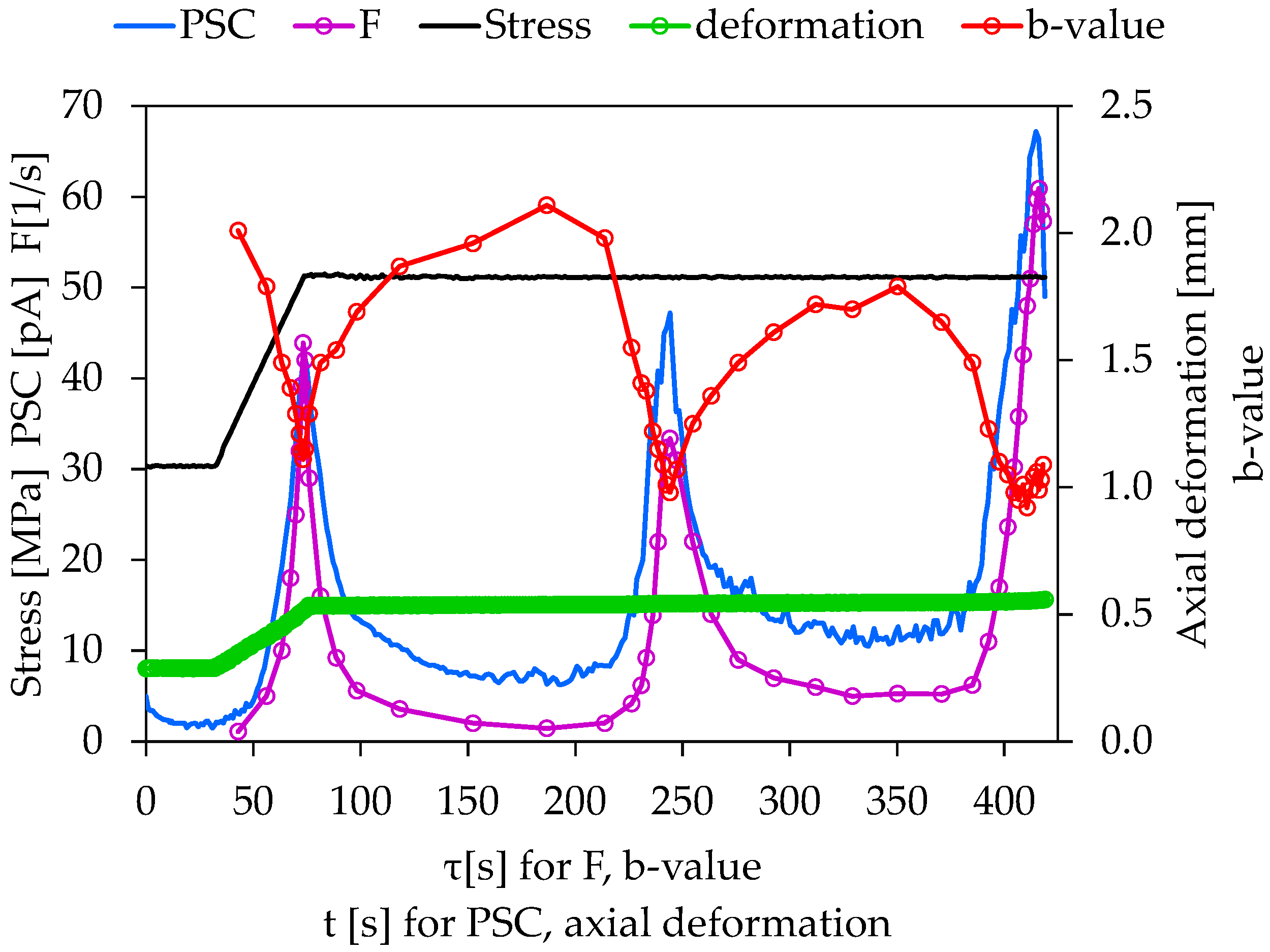 Applsci 13 00365 g006