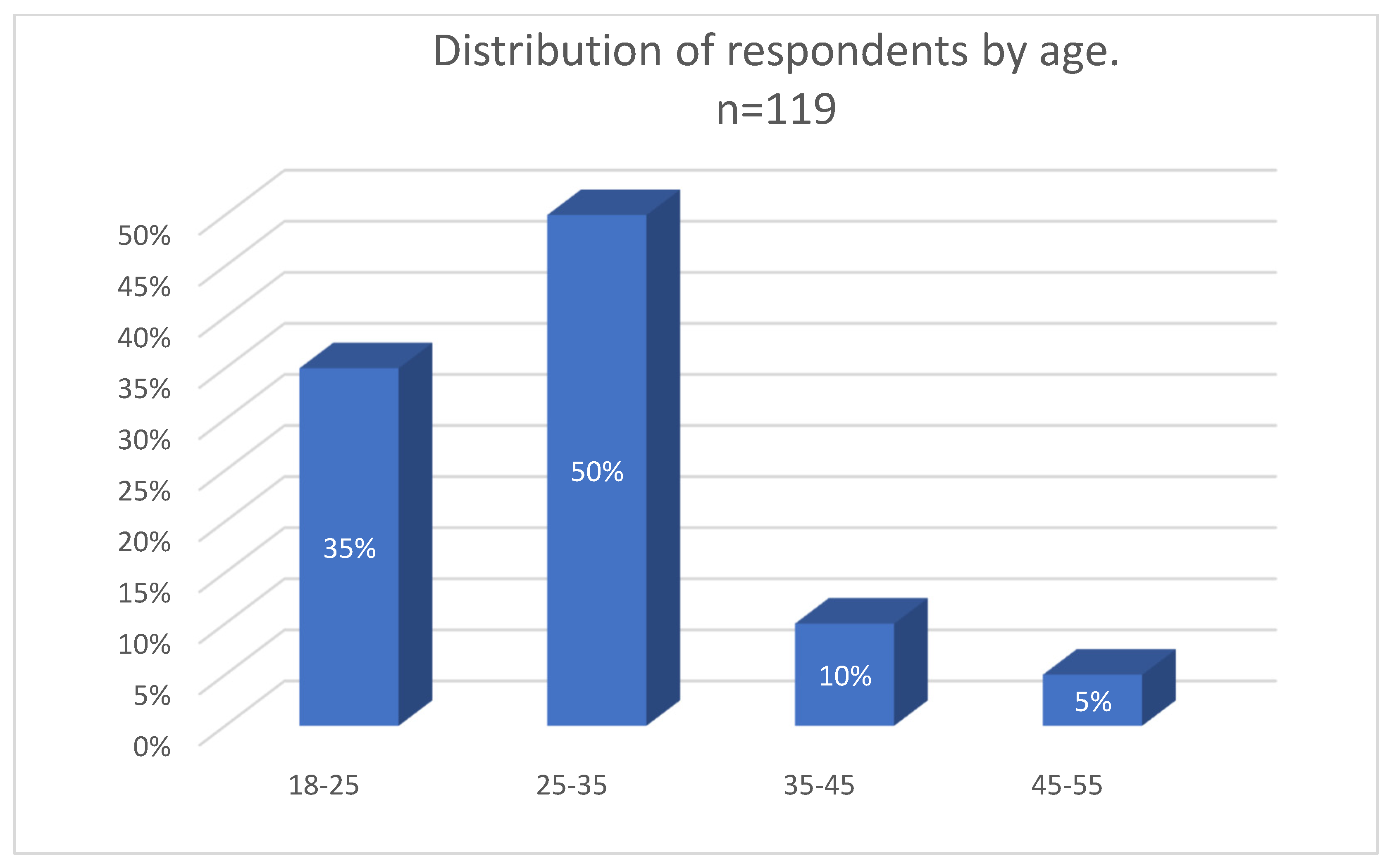 Applsci 13 00369 g001 Applsci 13 00369 g001