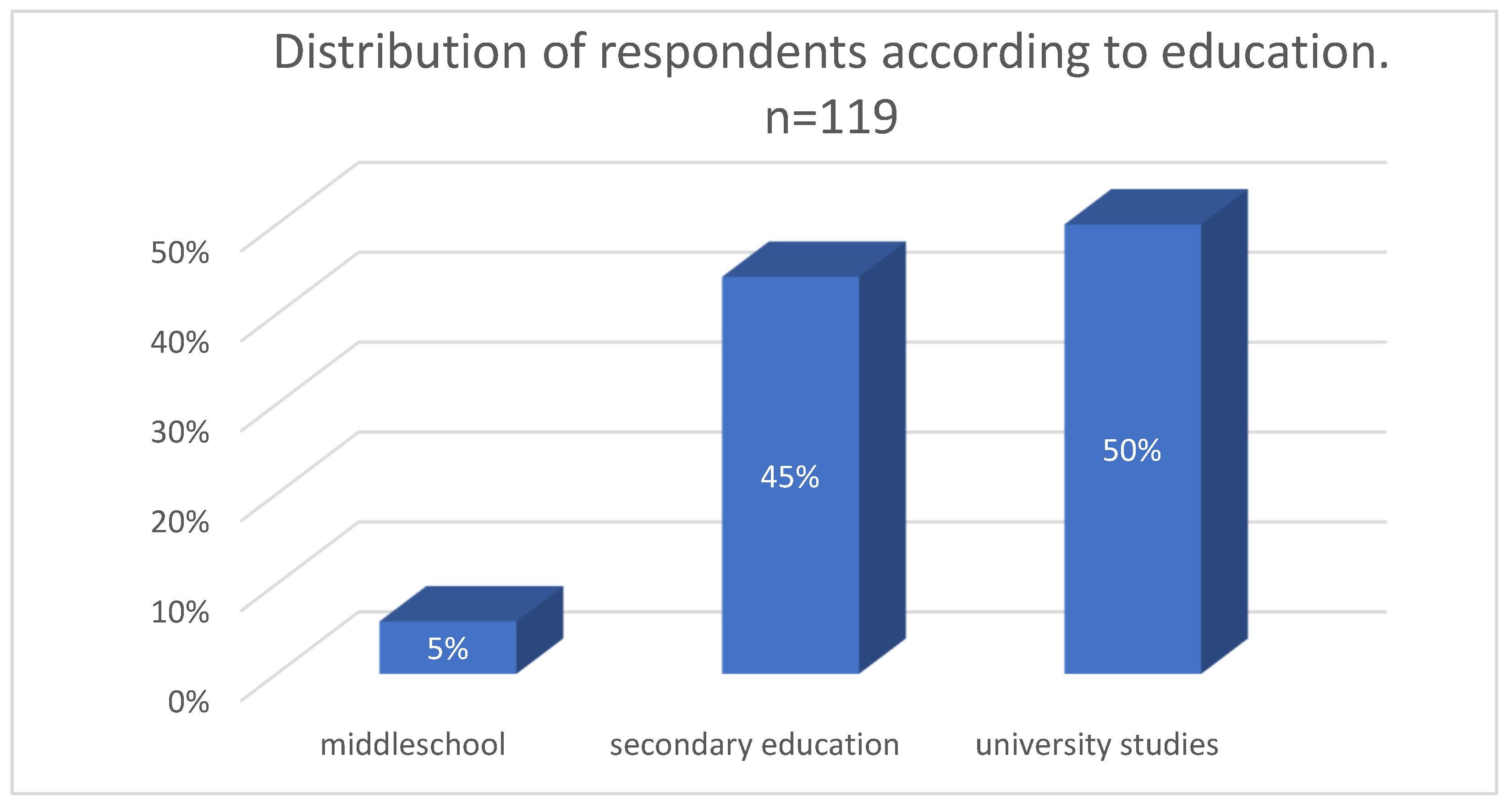 Applsci 13 00369 g002 Applsci 13 00369 g002