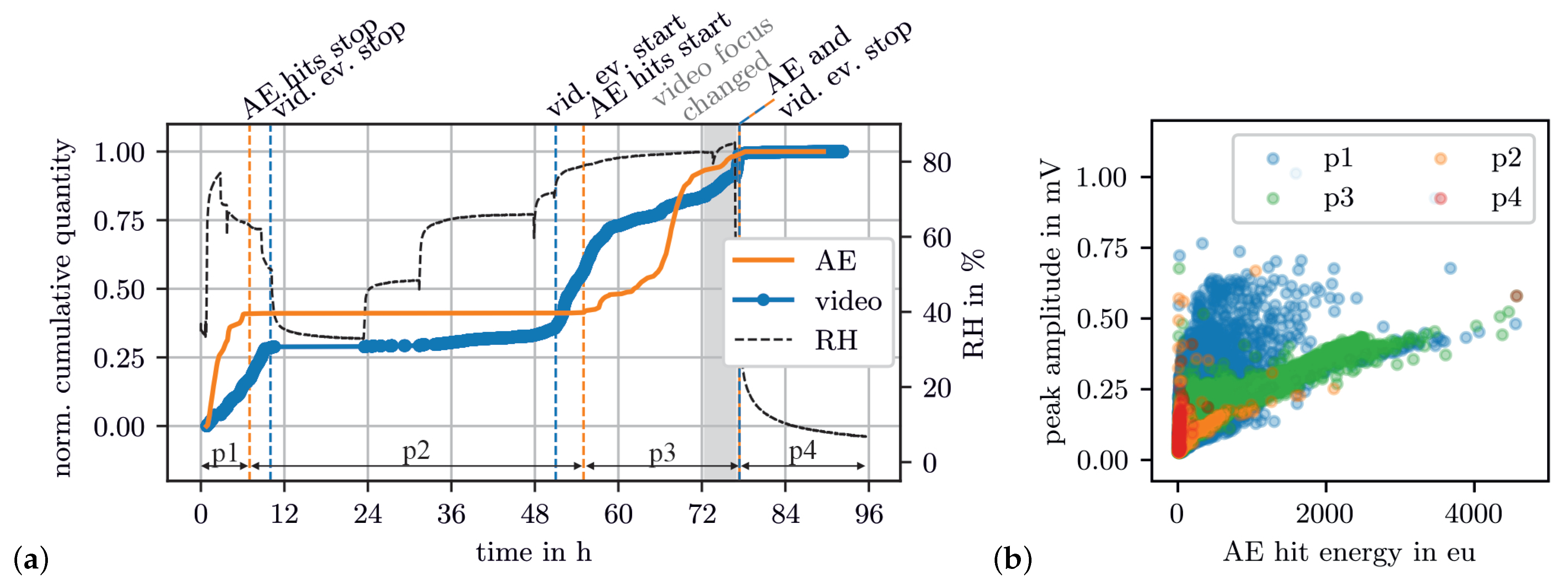 Applsci 13 00370 g008