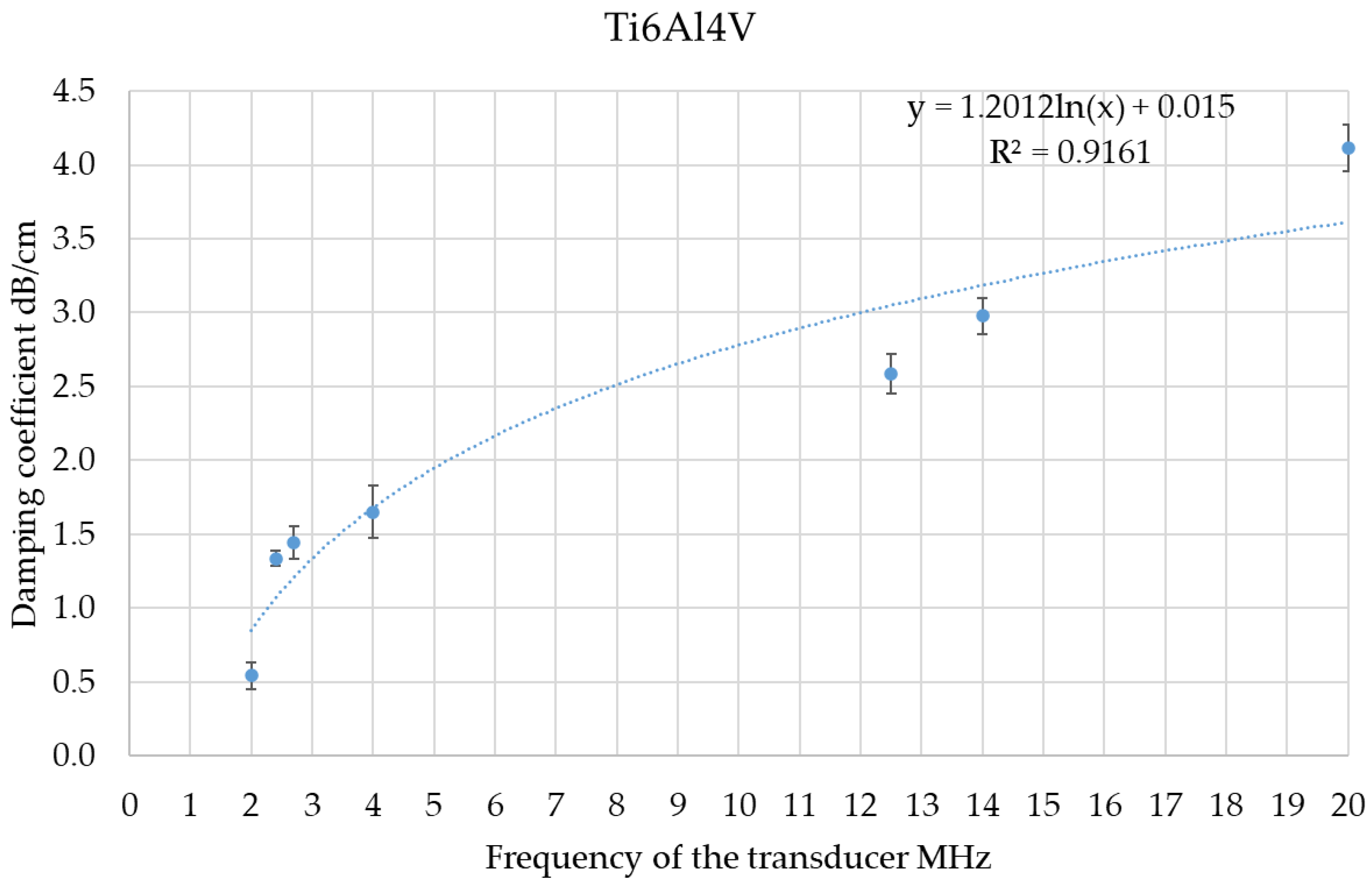 Applsci 13 00371 g004 Applsci 13 00371 g004