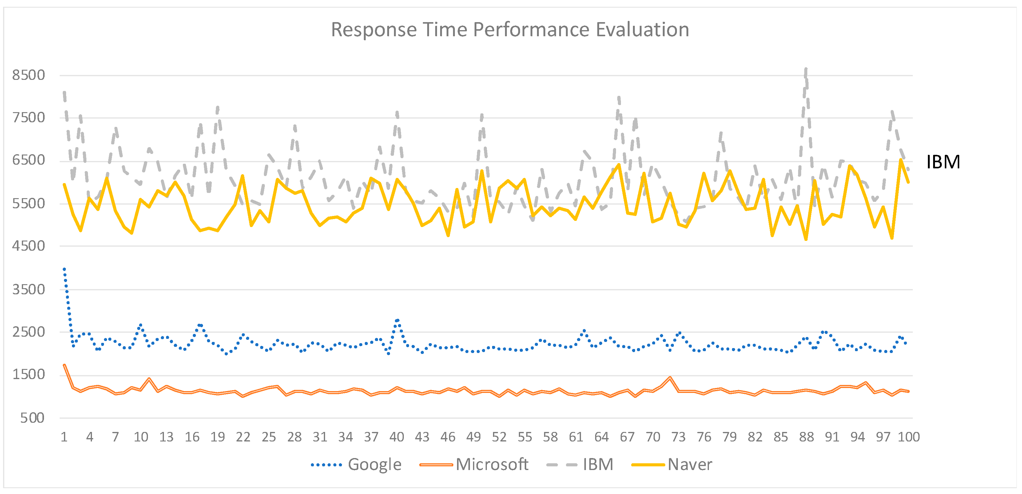 Applsci 13 00373 g011