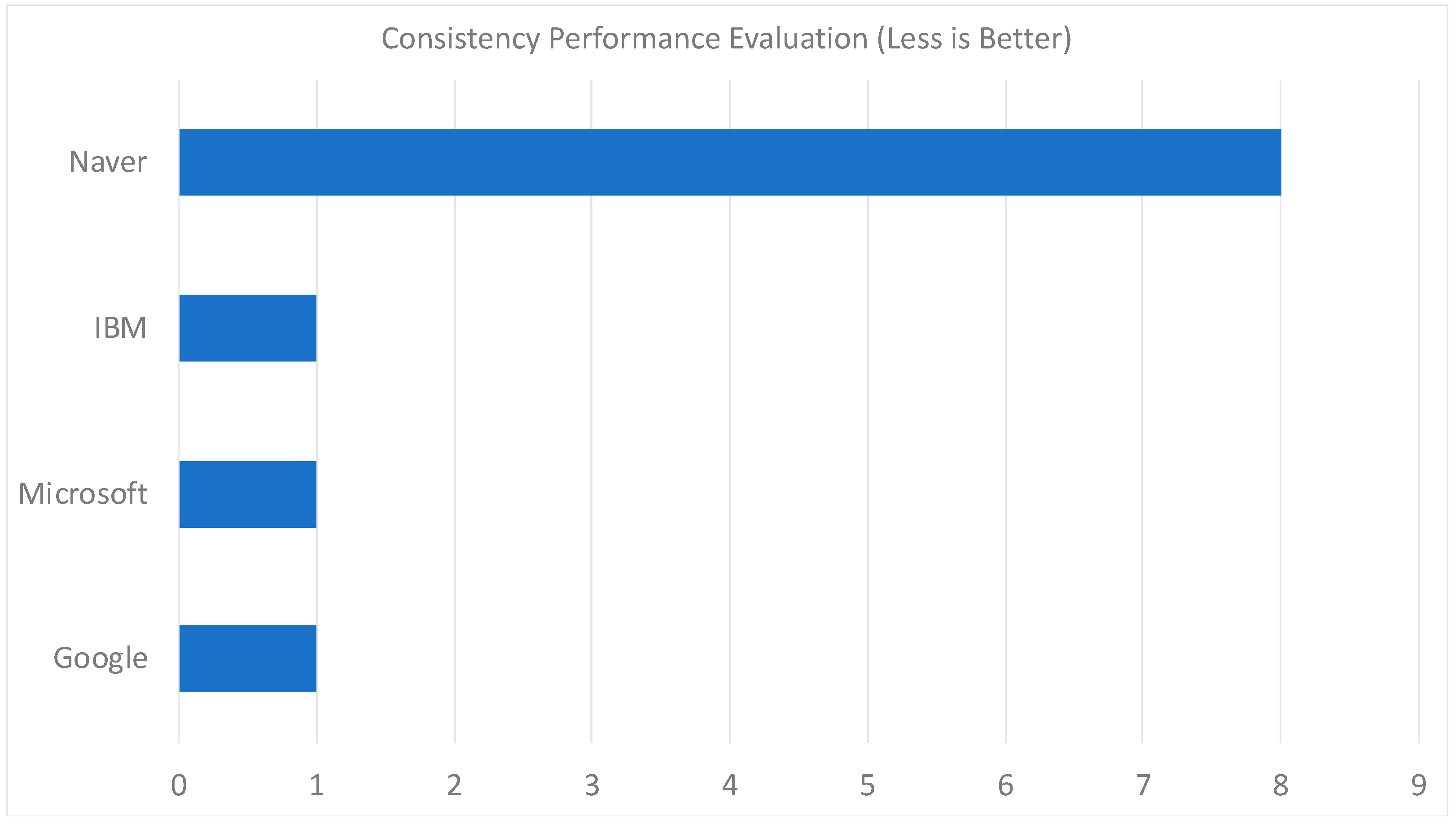 Applsci 13 00373 g012
