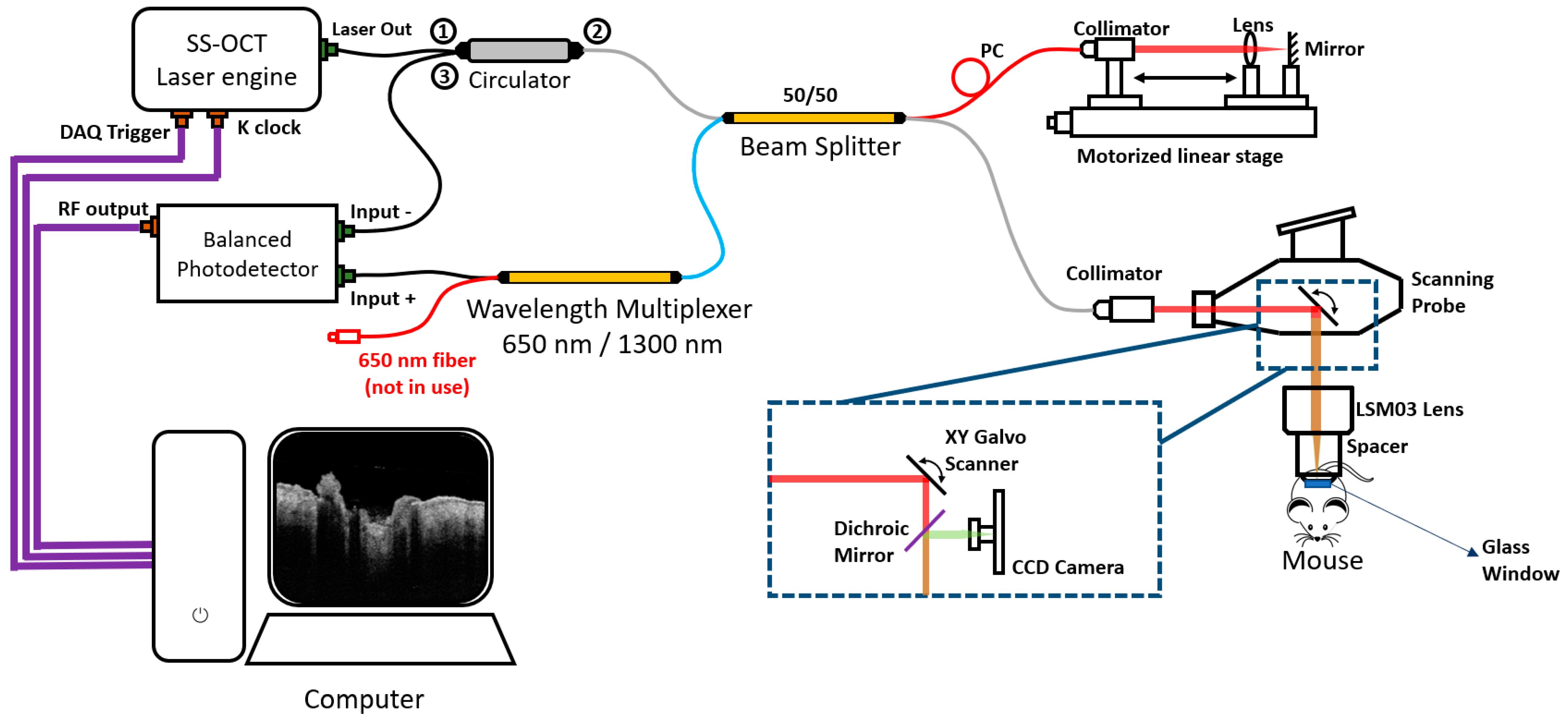 Applsci 13 00378 g001