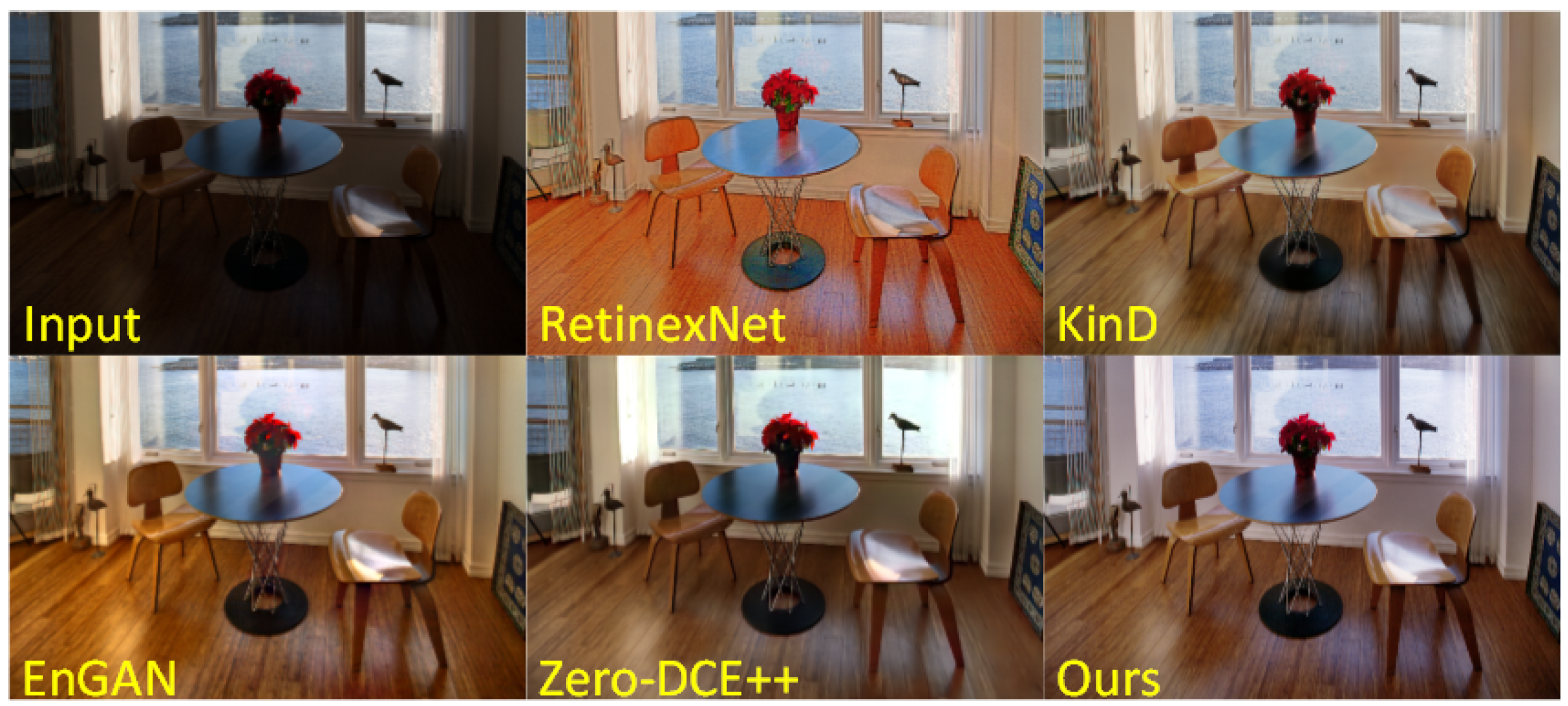 Applsci 13 00380 g001