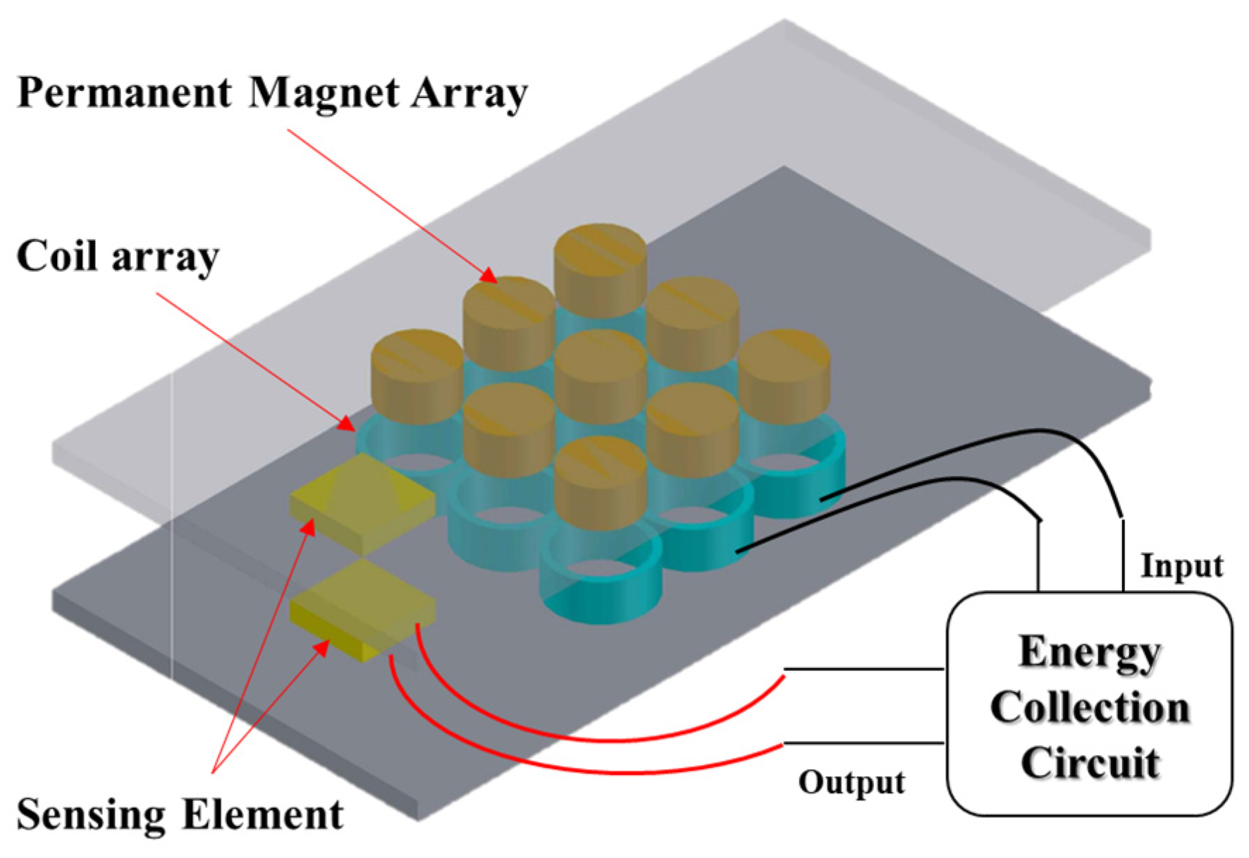 Applsci 13 00382 g001 Applsci 13 00382 g001