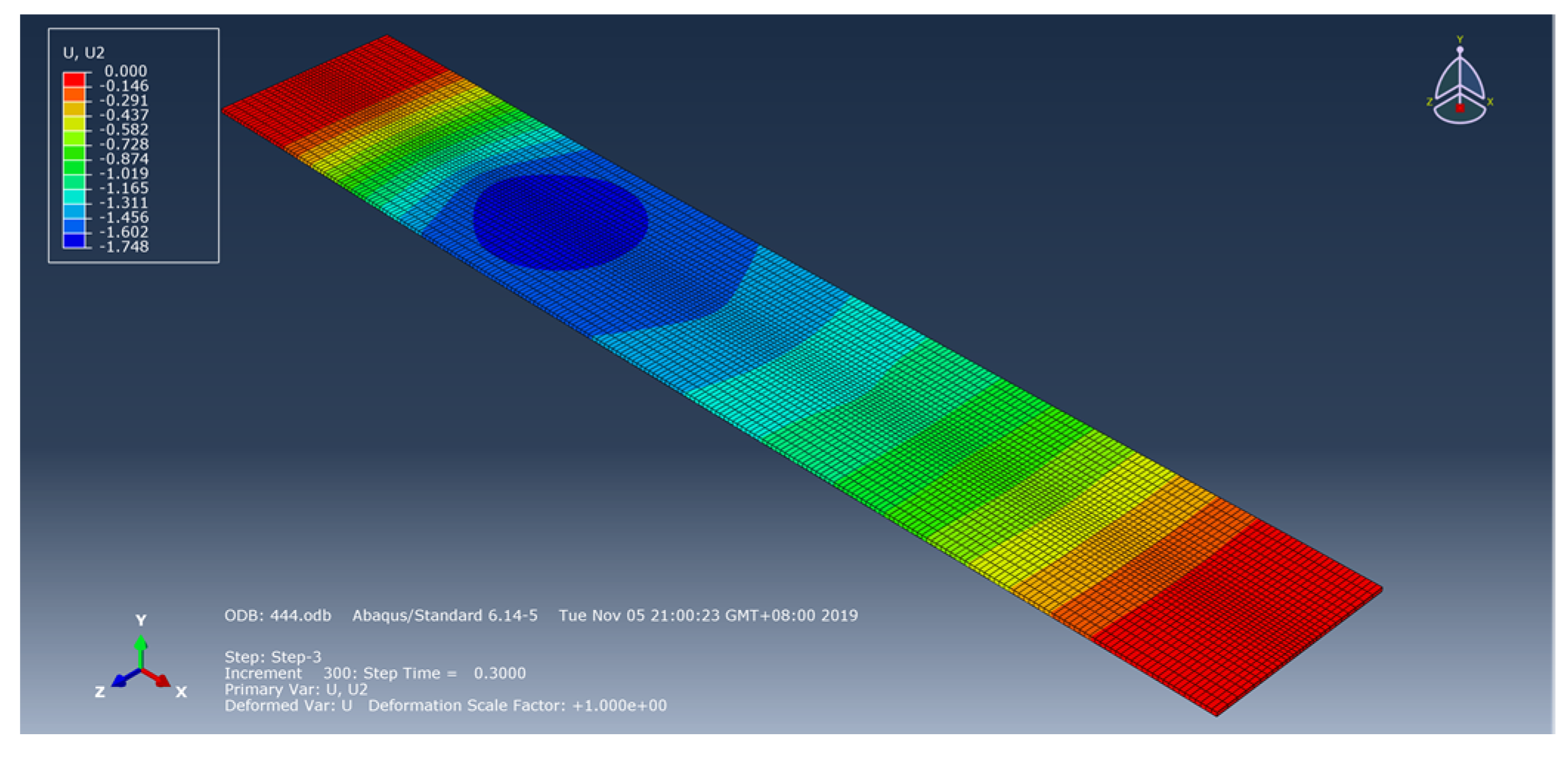 Applsci 13 00382 g006 Applsci 13 00382 g006