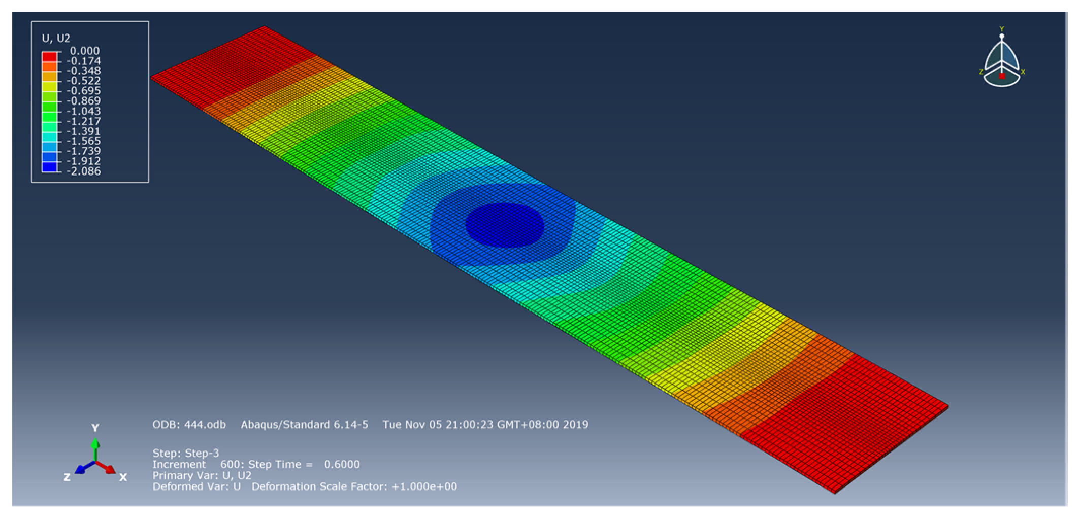 Applsci 13 00382 g007 Applsci 13 00382 g007