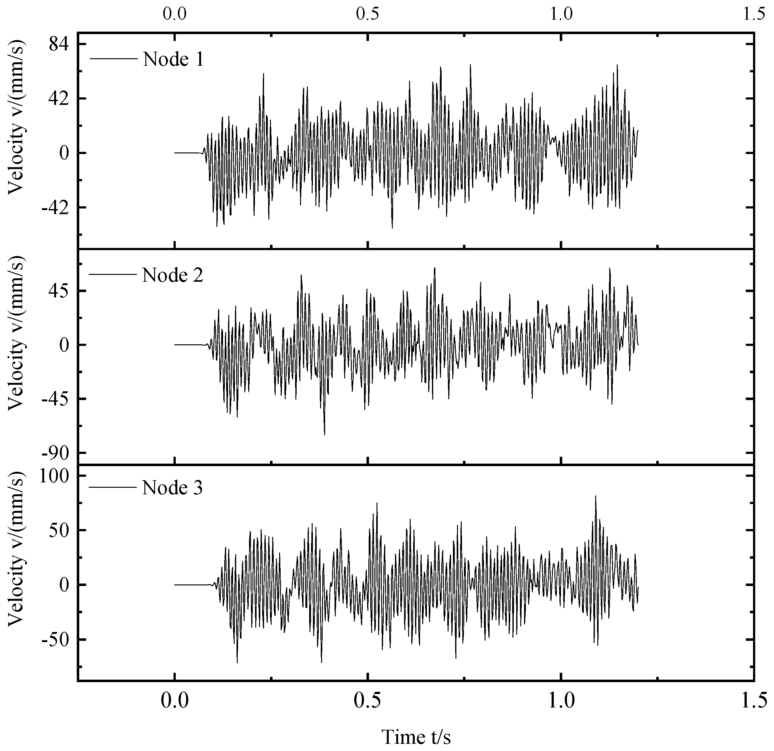 Applsci 13 00382 g011 Applsci 13 00382 g011