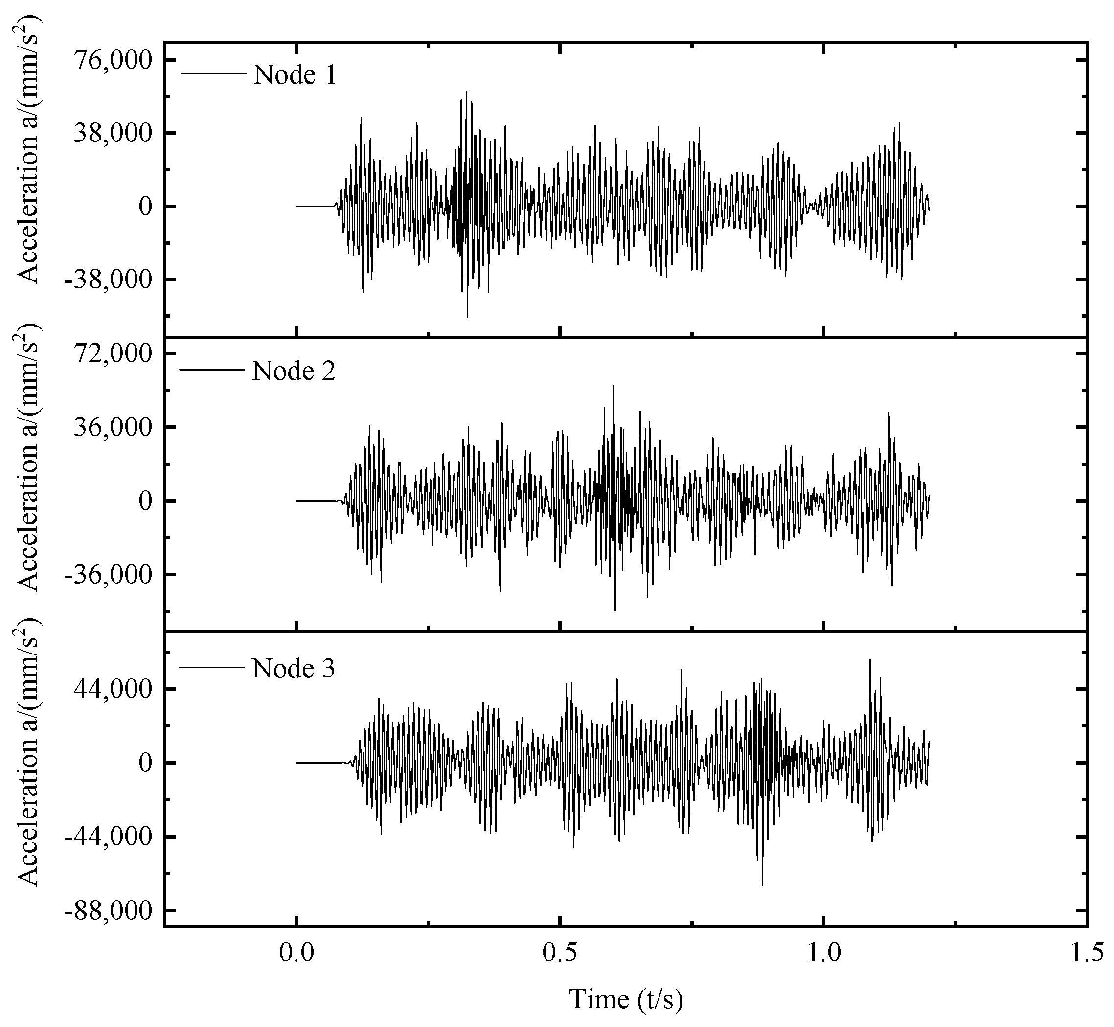 Applsci 13 00382 g012 Applsci 13 00382 g012
