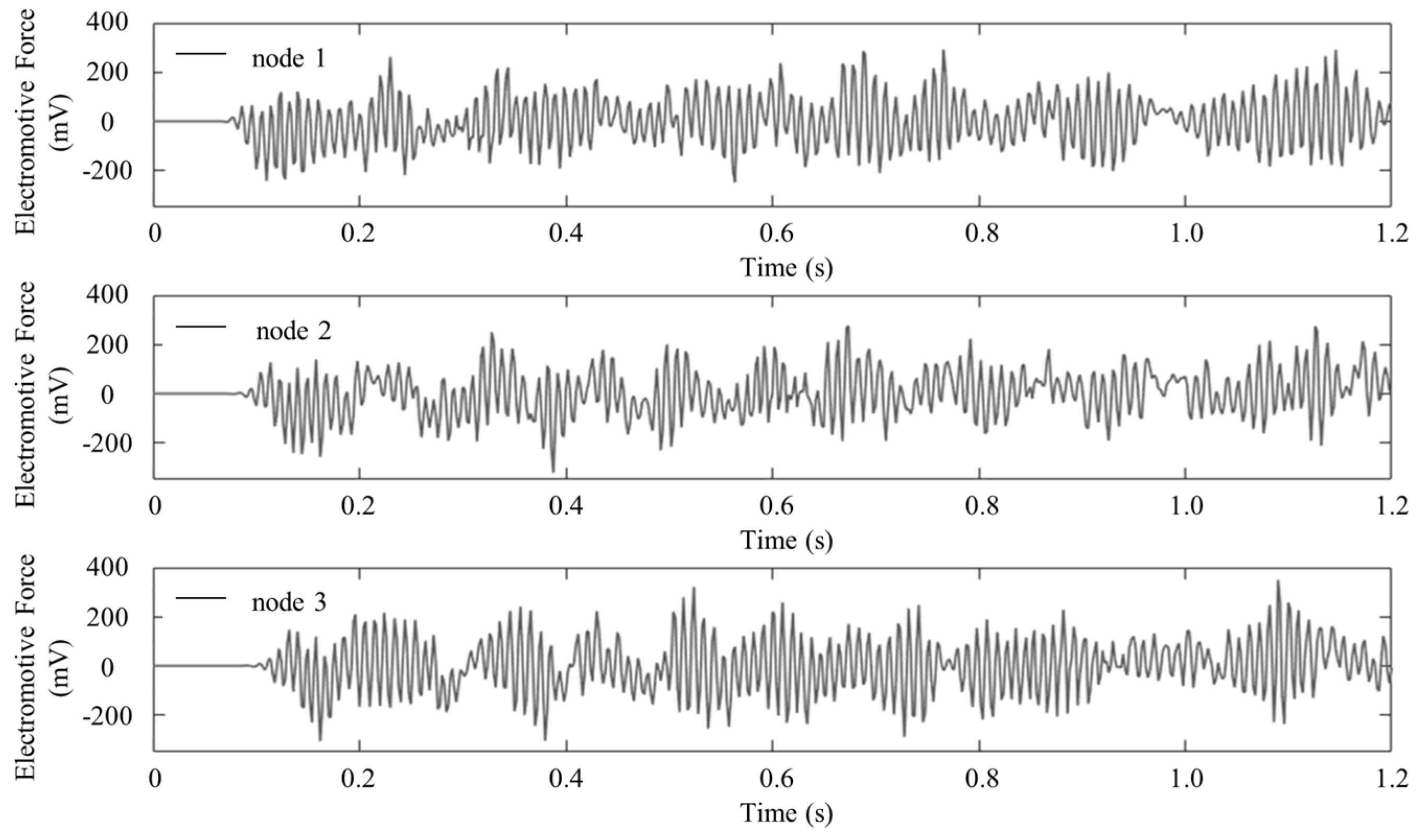 Applsci 13 00382 g014 Applsci 13 00382 g014