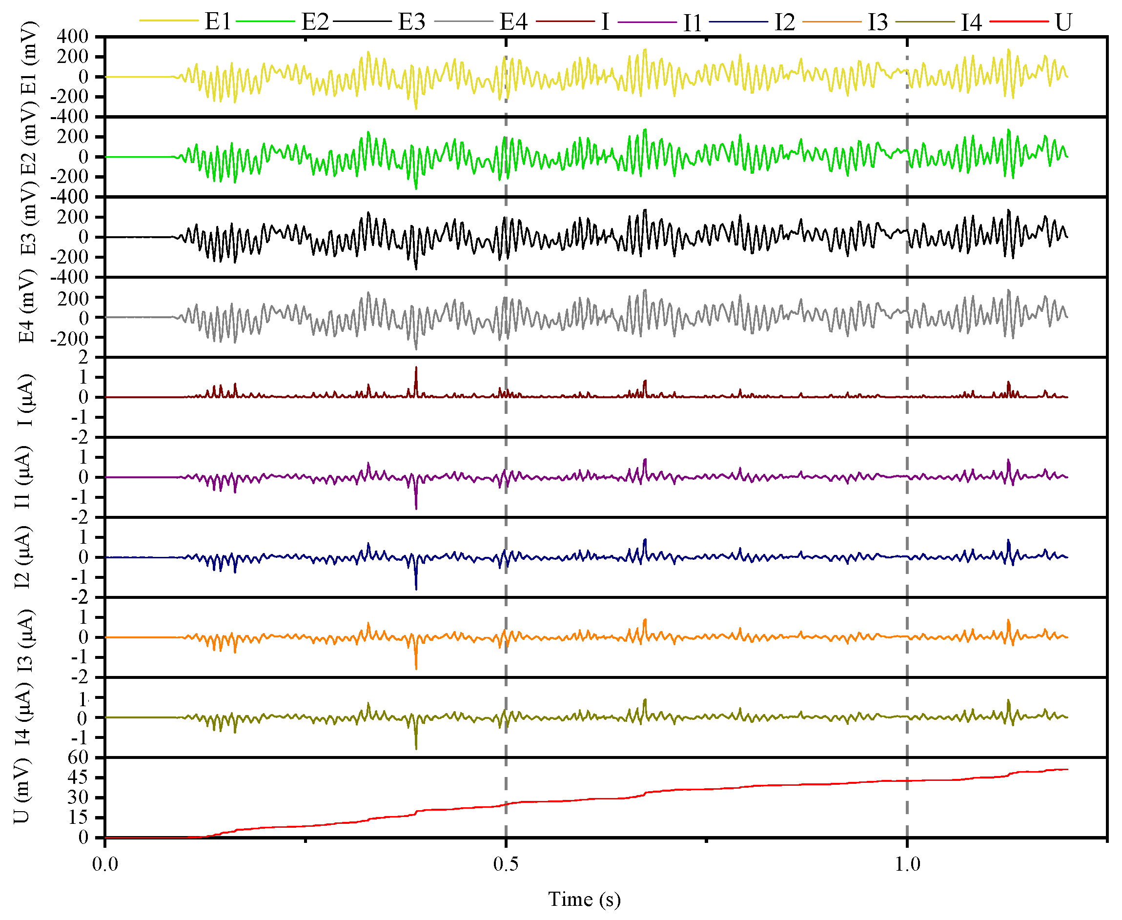 Applsci 13 00382 g015 Applsci 13 00382 g015