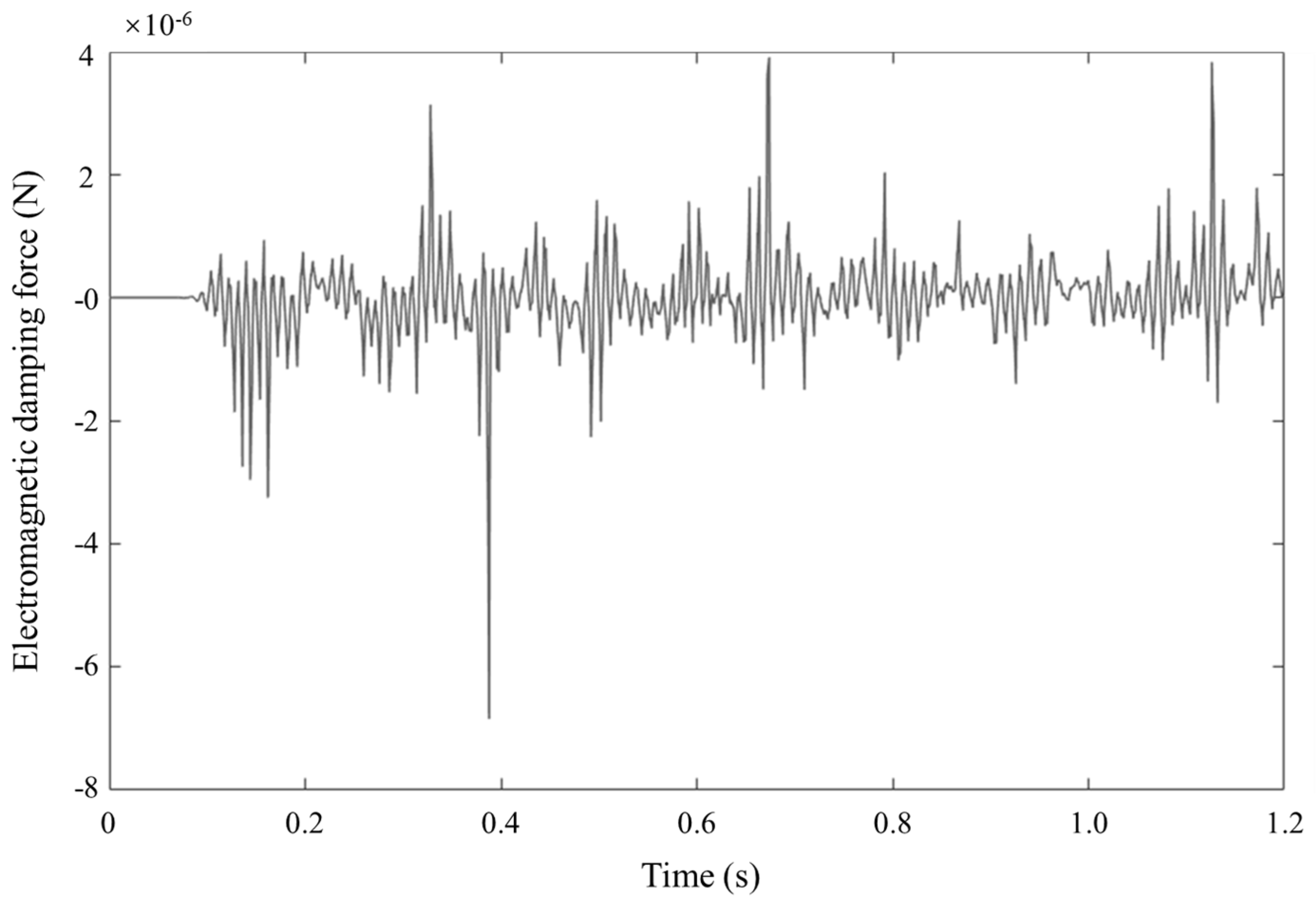 Applsci 13 00382 g017 Applsci 13 00382 g017