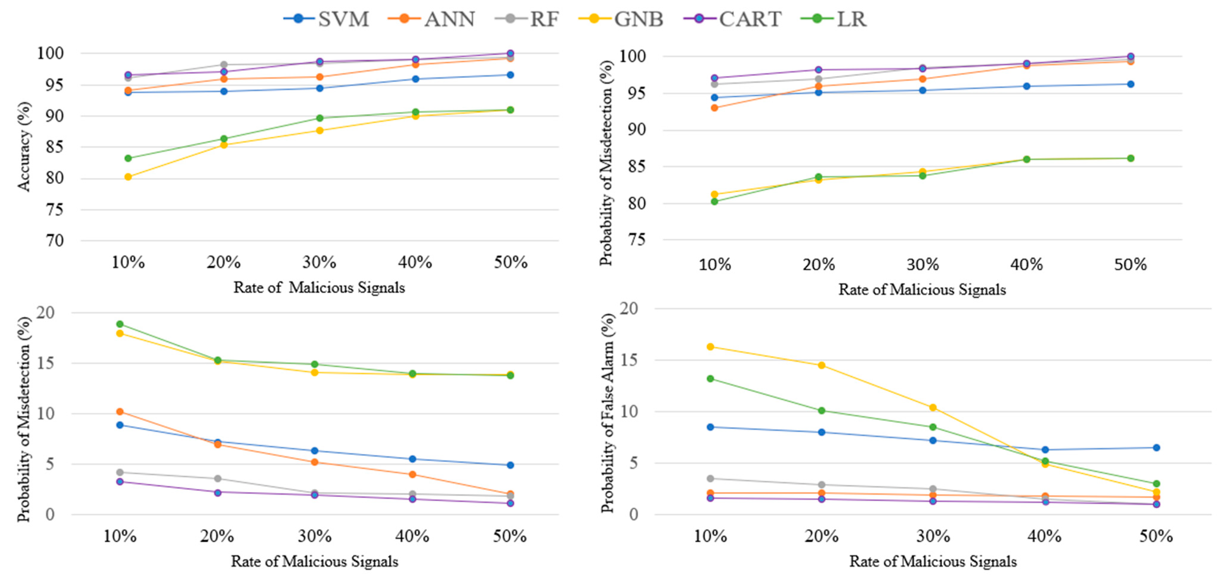 Applsci 13 00383 g008