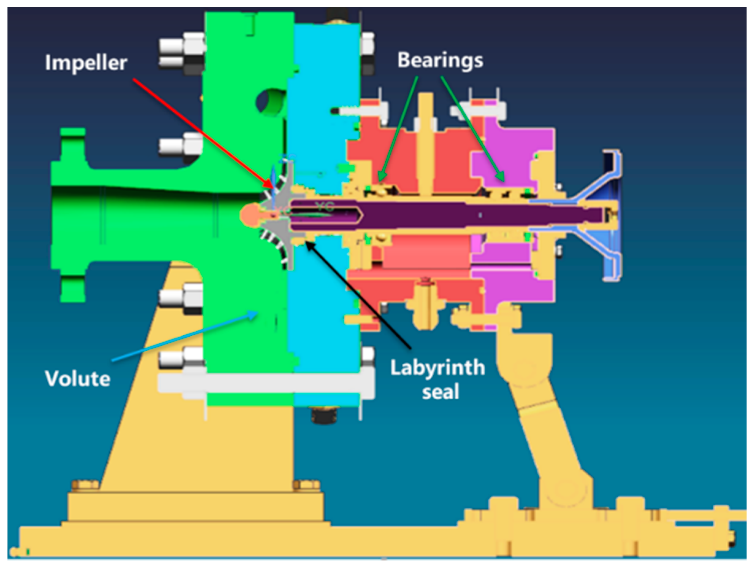 Applsci 13 00385 g004 550