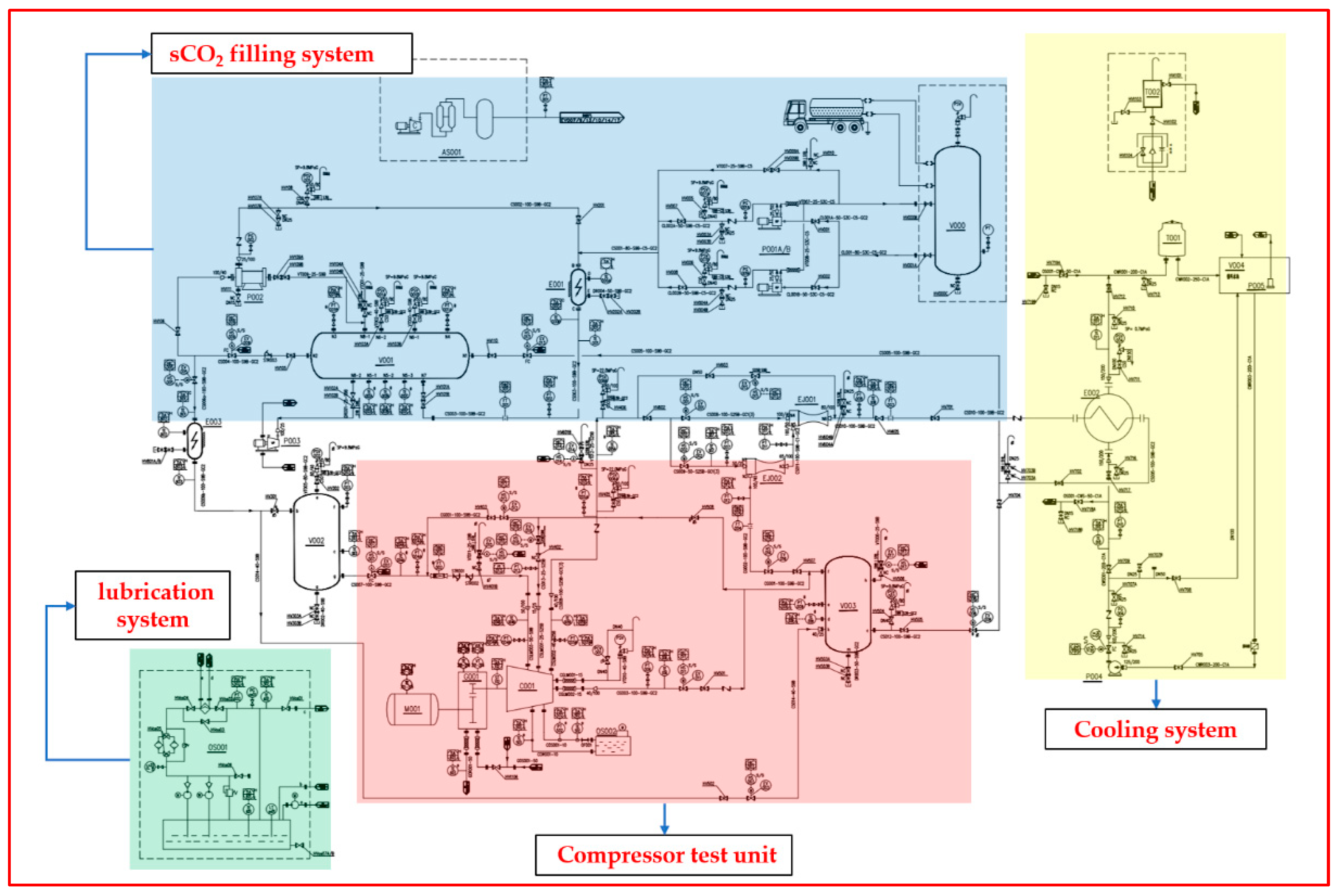 Applsci 13 00385 g006 550