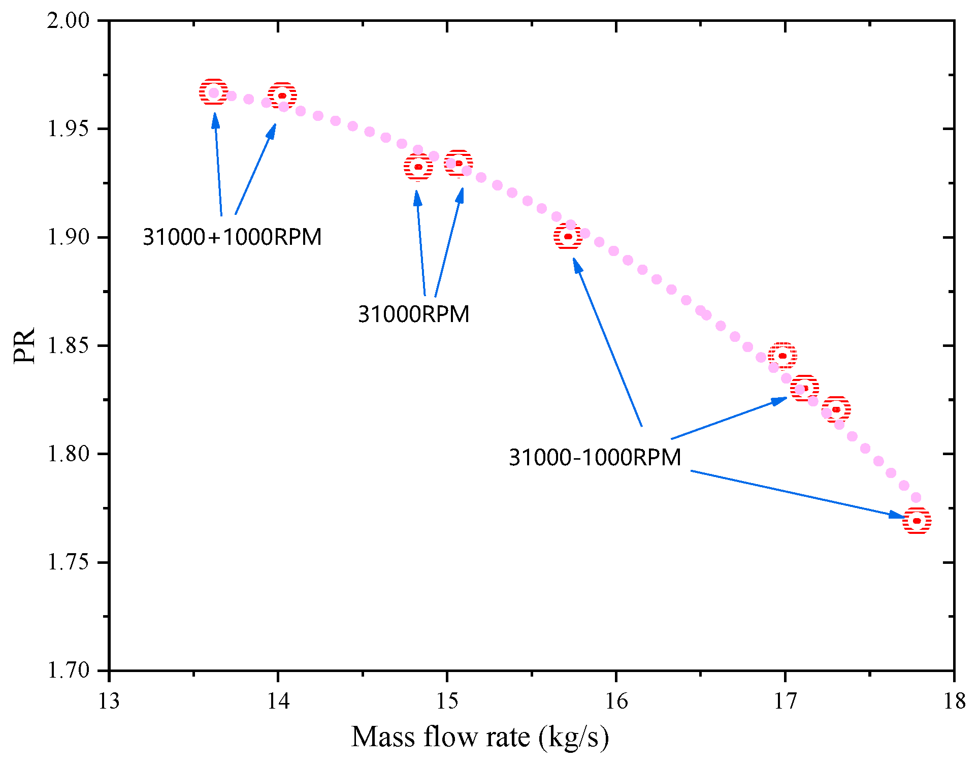Applsci 13 00385 g010 550