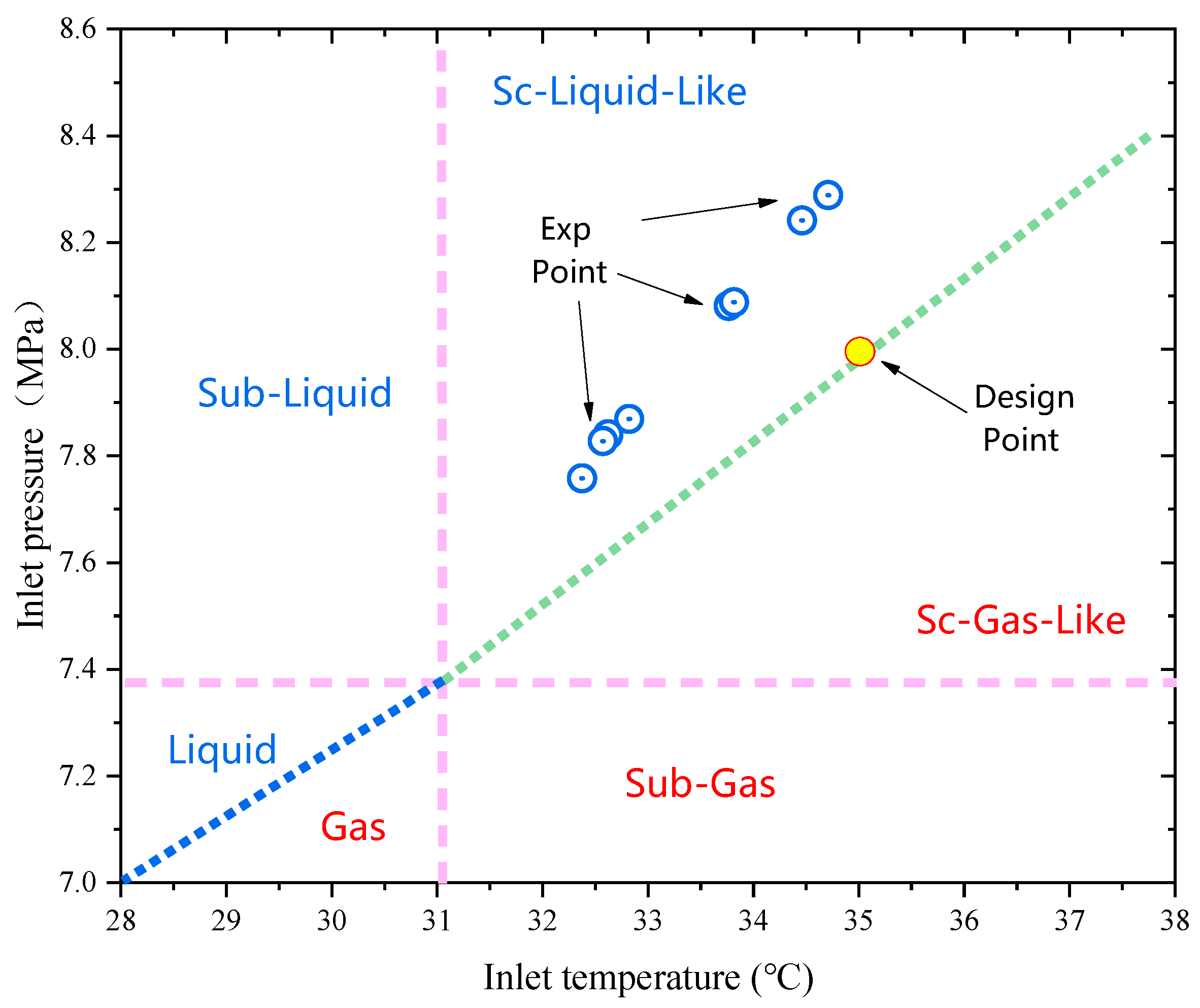 Applsci 13 00385 g012 550