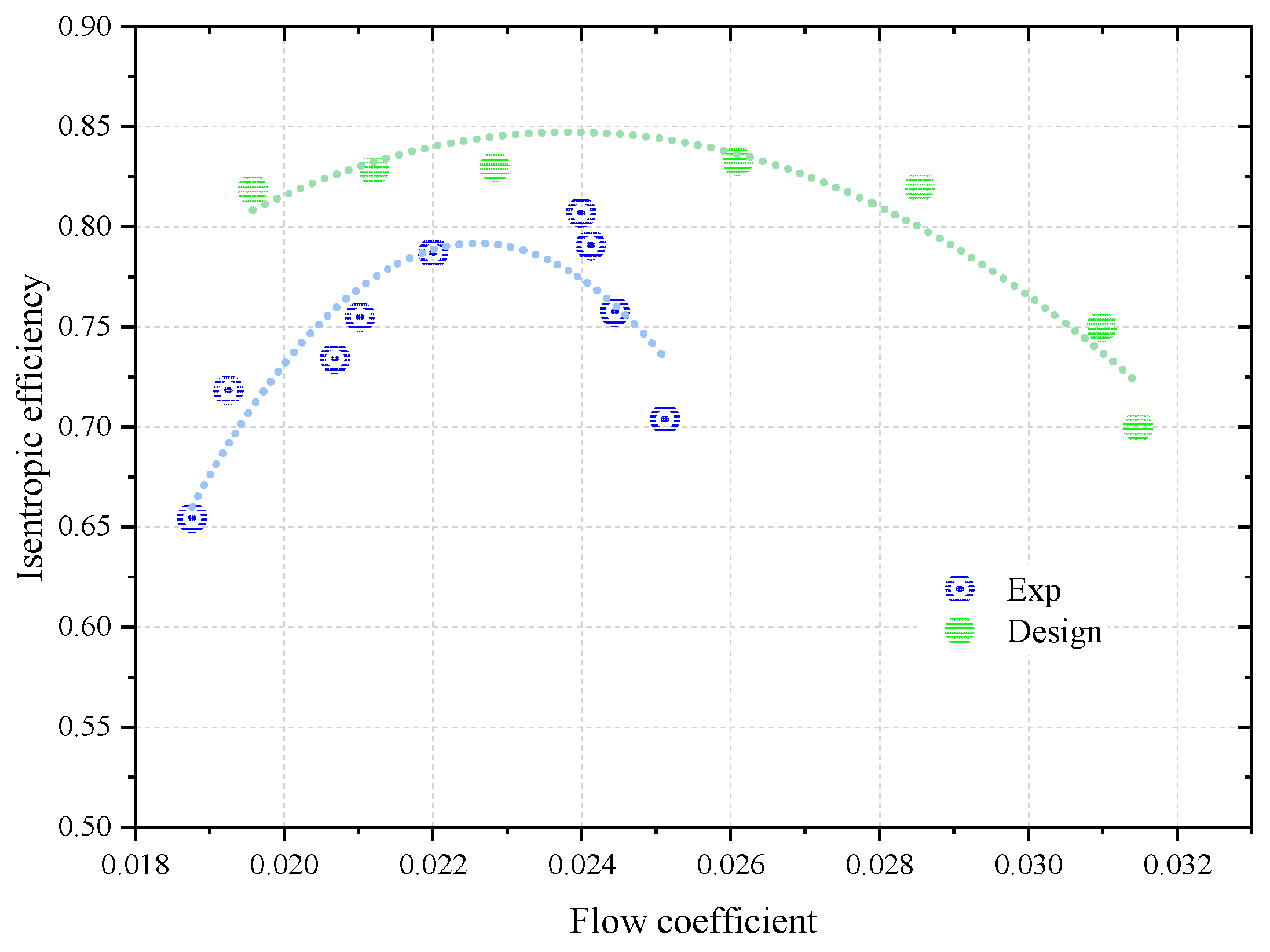 Applsci 13 00385 g016 550
