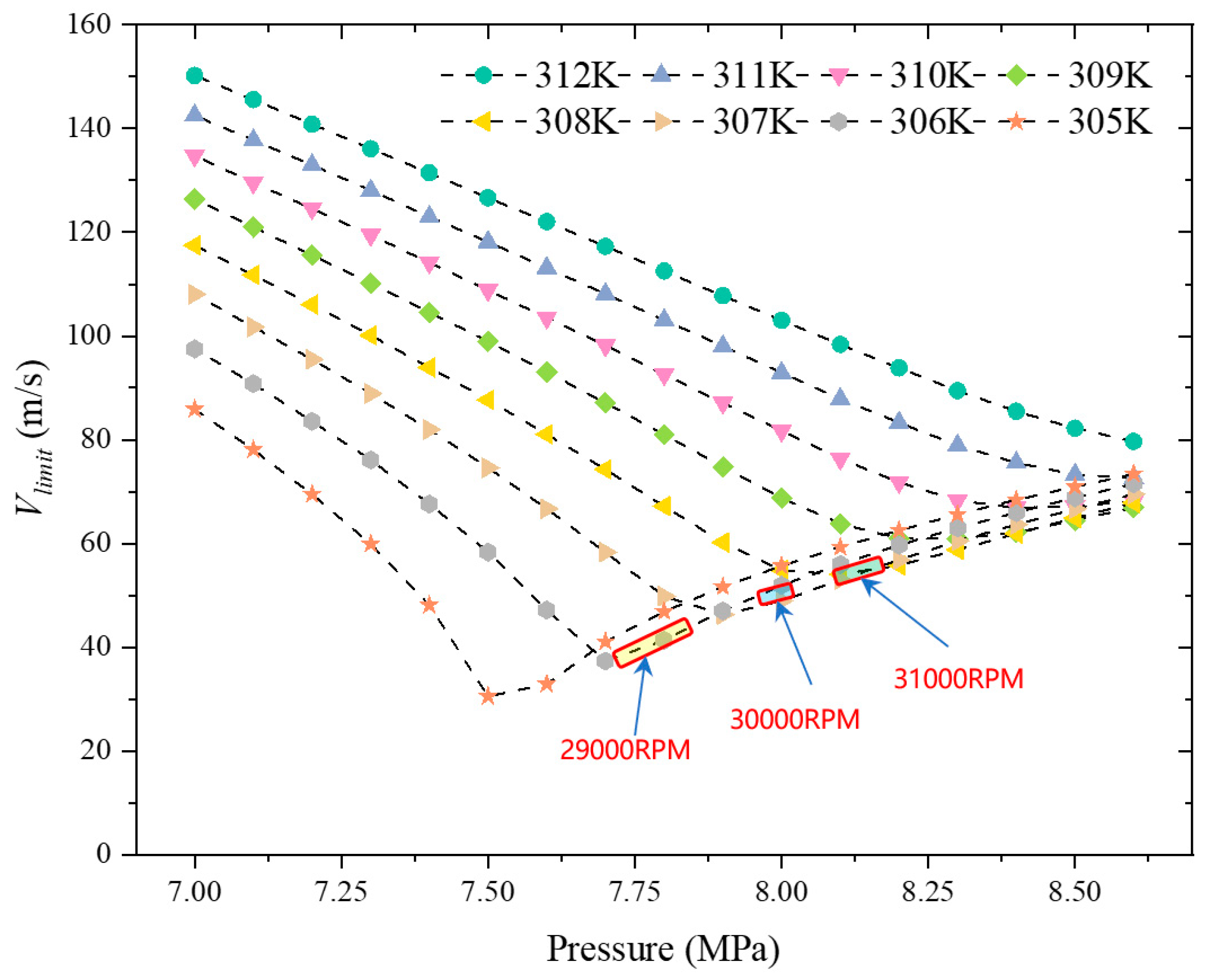 Applsci 13 00385 g017 550
