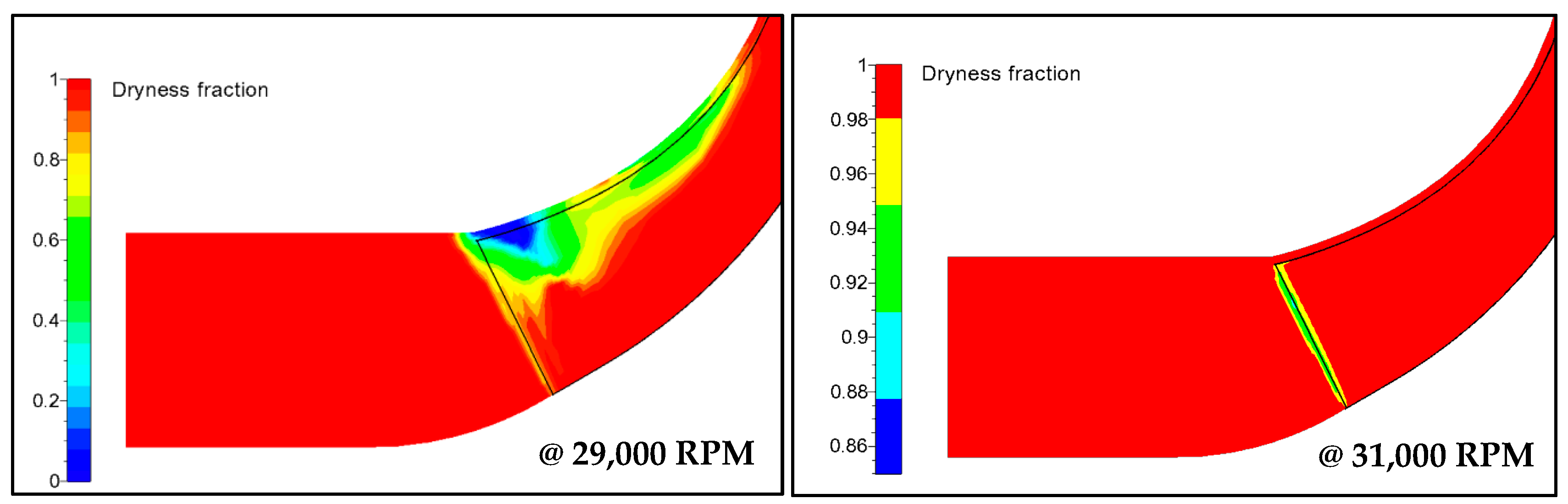 Applsci 13 00385 g018 550