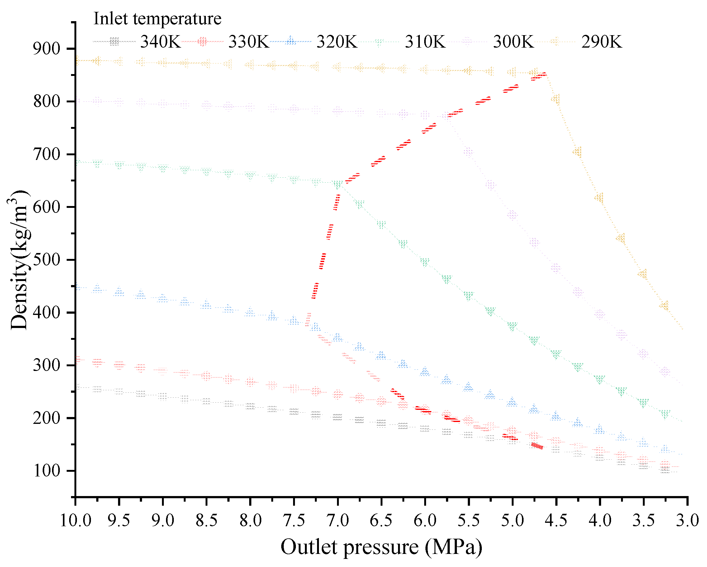 Applsci 13 00385 g019 550
