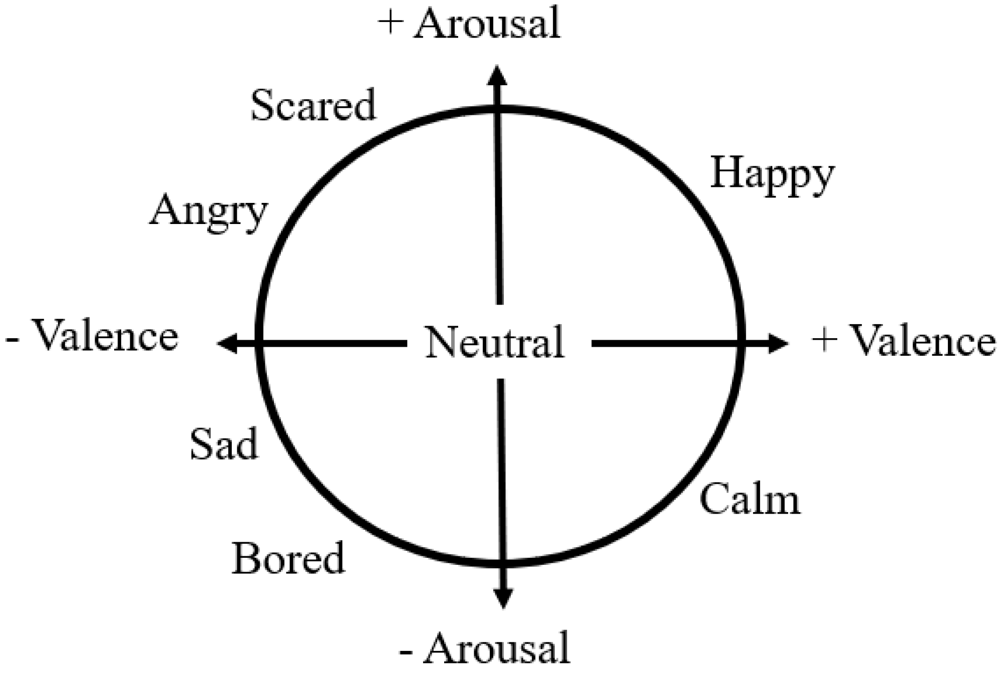 Applsci 13 00387 g002