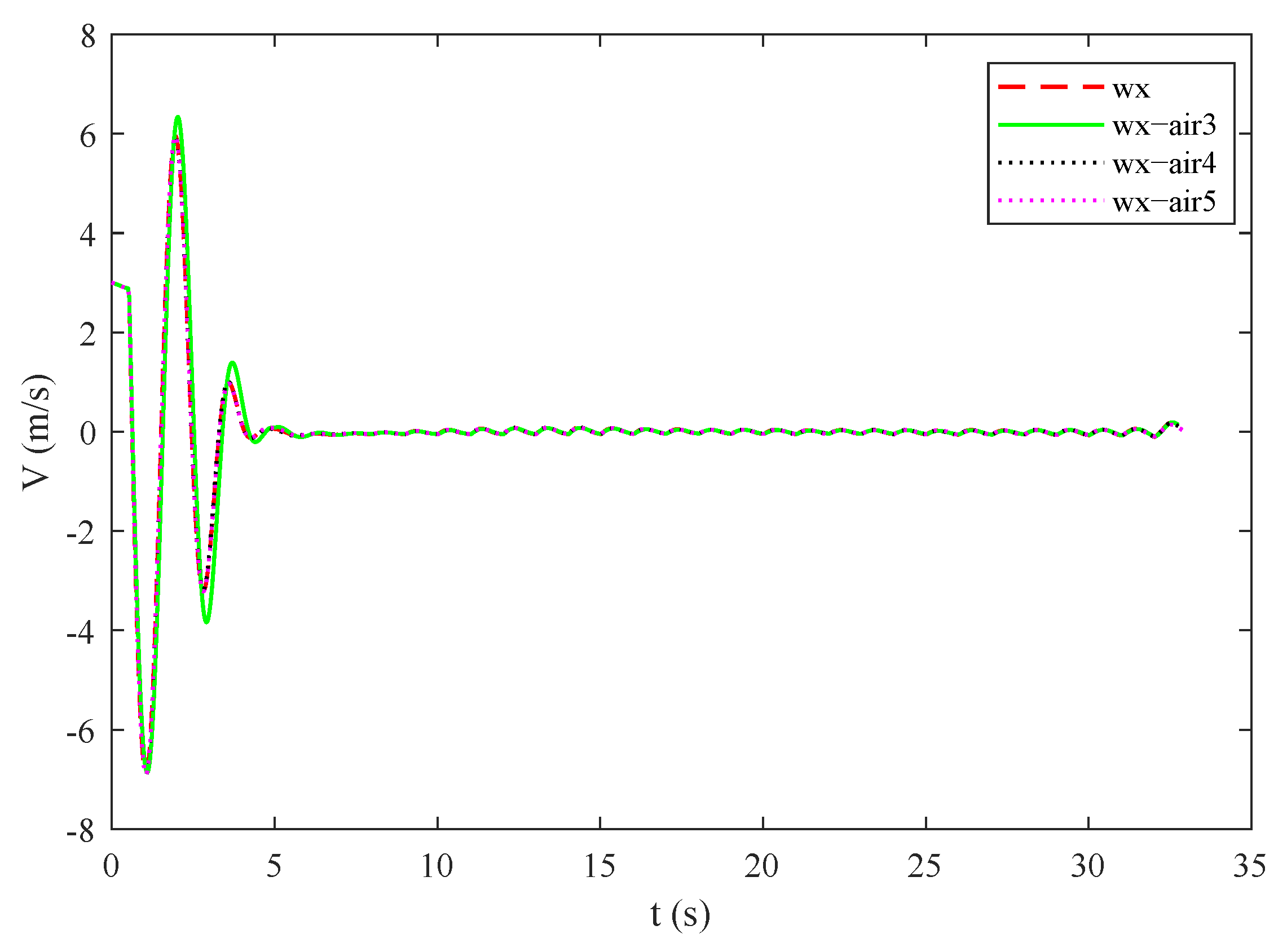 Applsci 13 00389 g002 Applsci 13 00389 g002