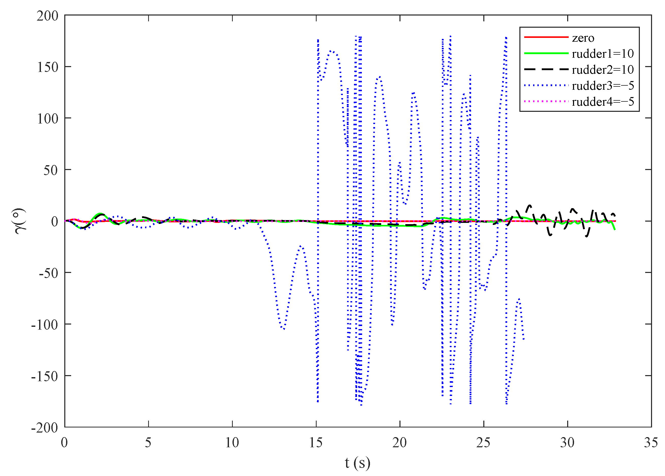 Applsci 13 00389 g009 Applsci 13 00389 g009