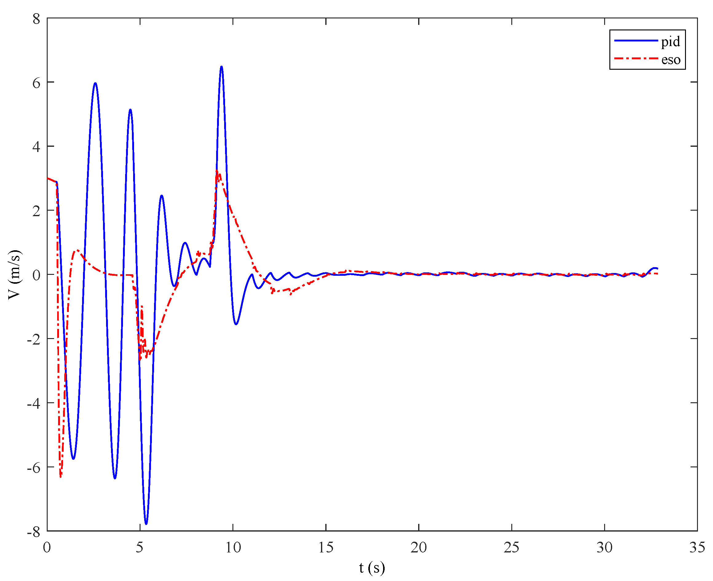 Applsci 13 00389 g014 Applsci 13 00389 g014