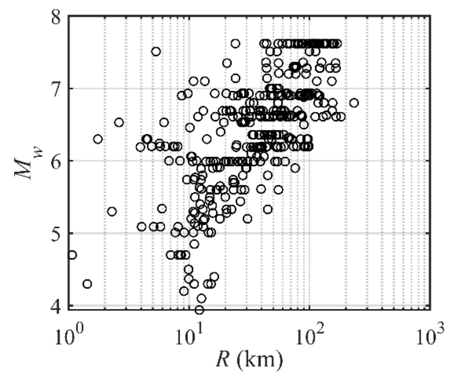 Applsci 13 00392 g001 Applsci 13 00392 g001