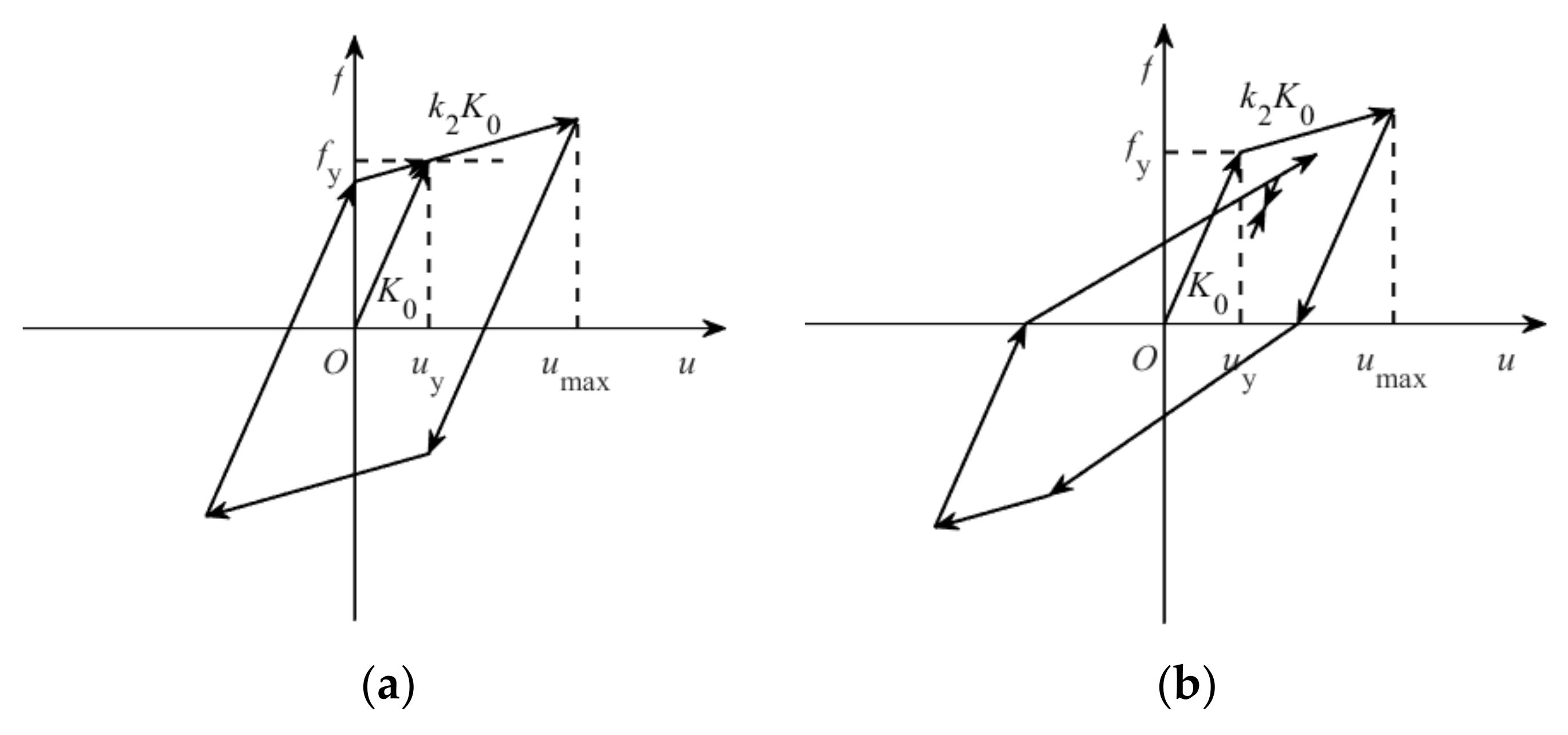 Applsci 13 00392 g002 Applsci 13 00392 g002