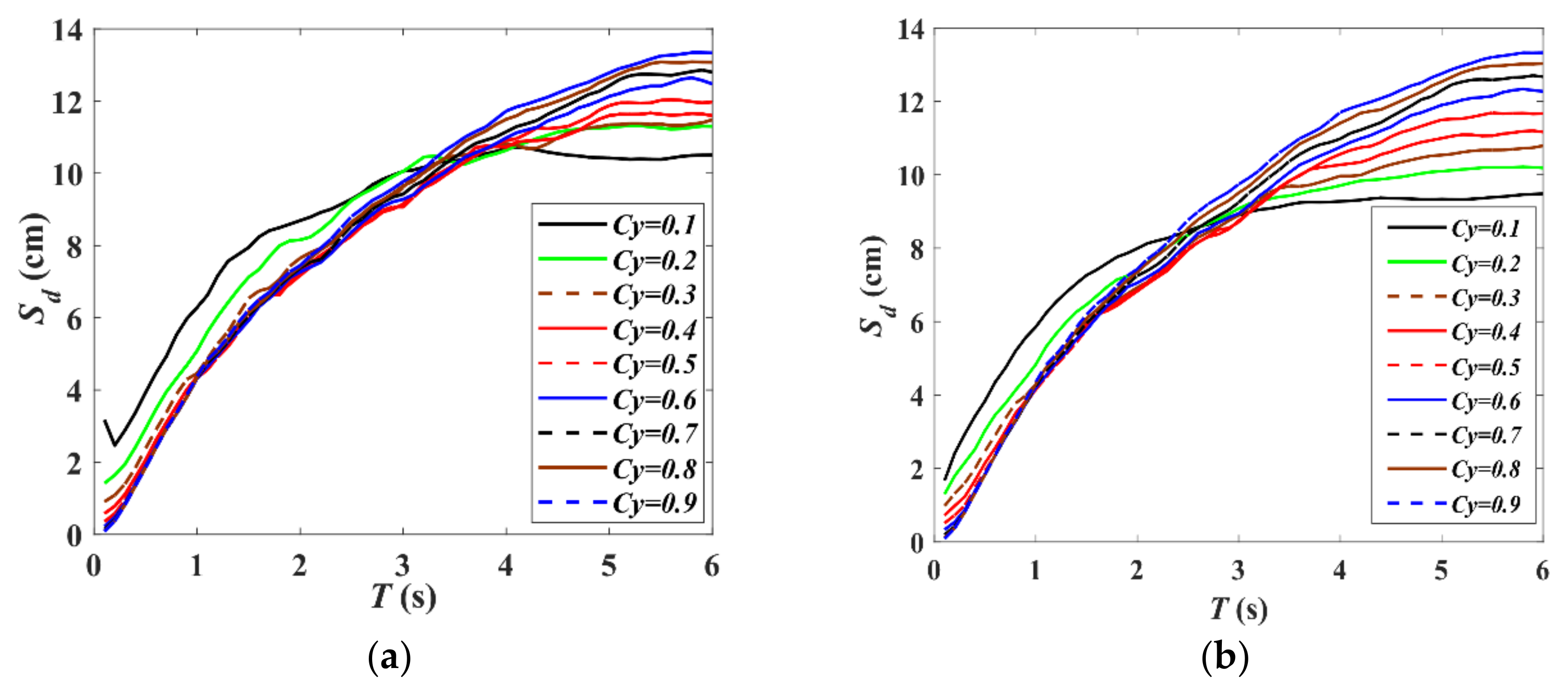 Applsci 13 00392 g003 Applsci 13 00392 g003