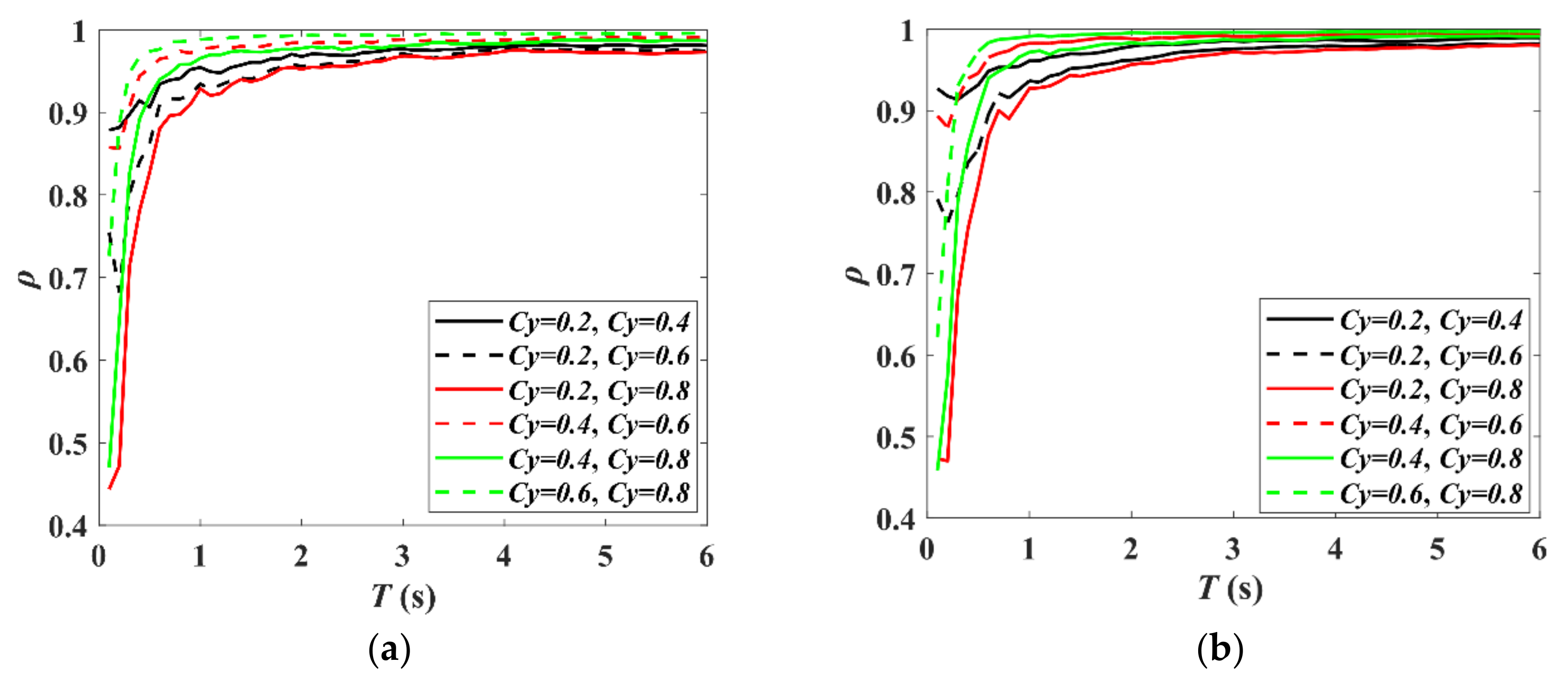 Applsci 13 00392 g005 Applsci 13 00392 g005
