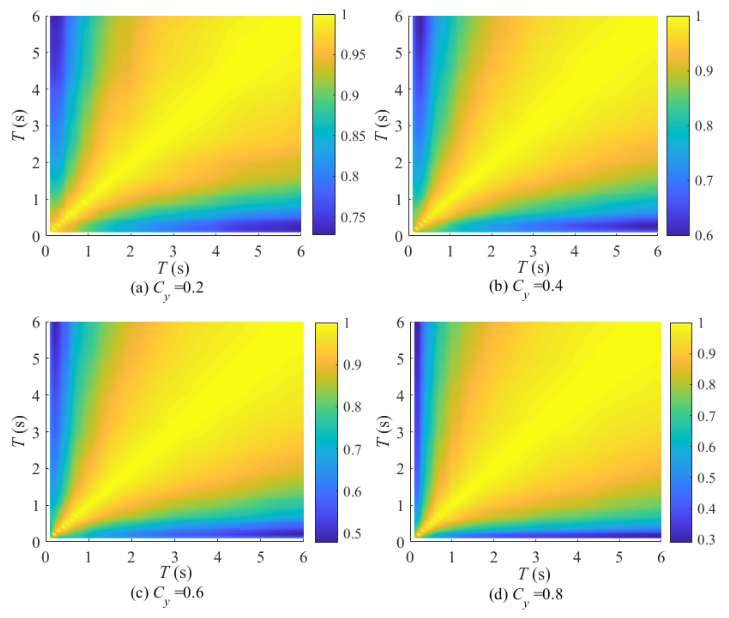 Applsci 13 00392 g007 Applsci 13 00392 g007