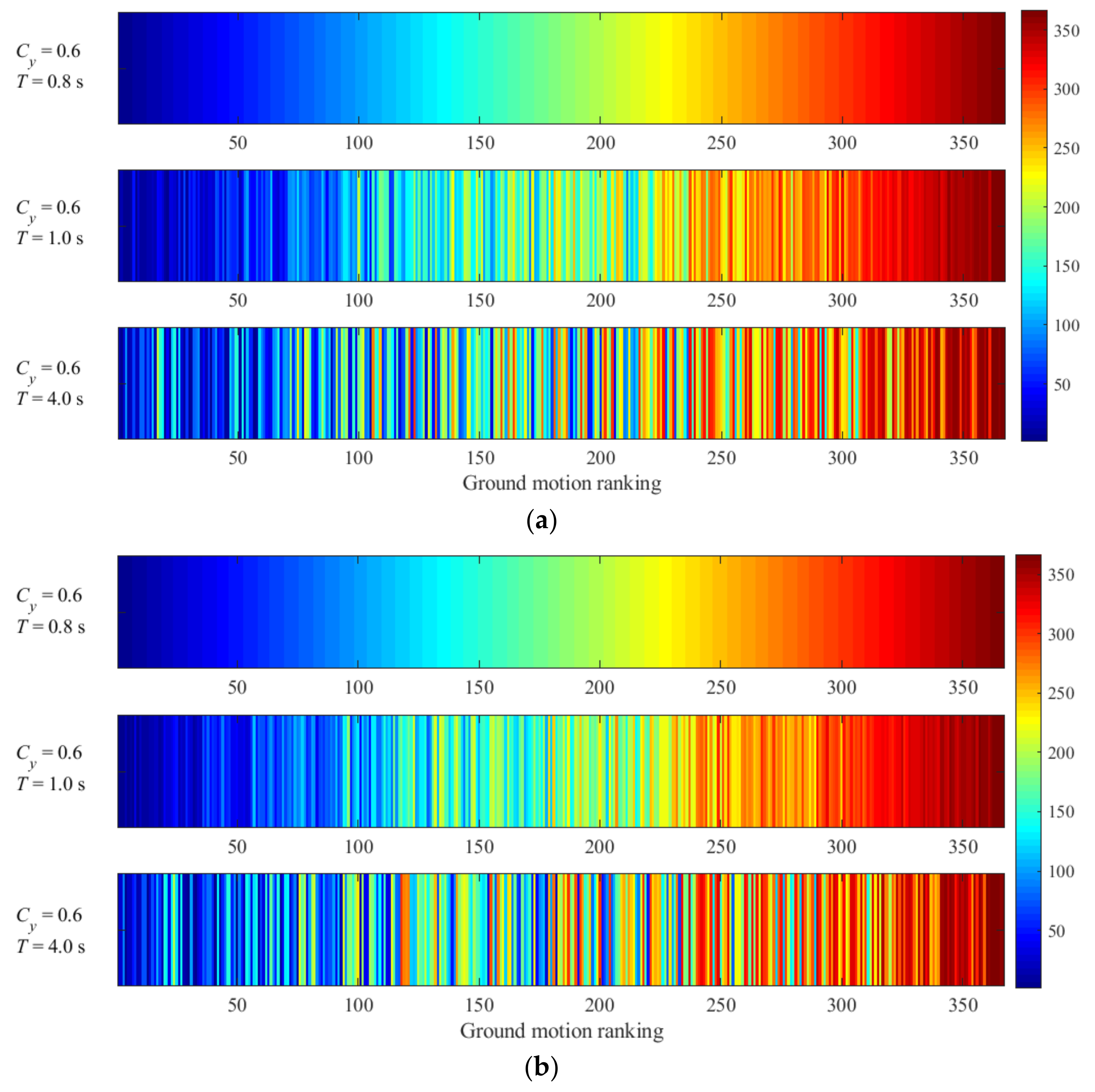 Applsci 13 00392 g008 Applsci 13 00392 g008