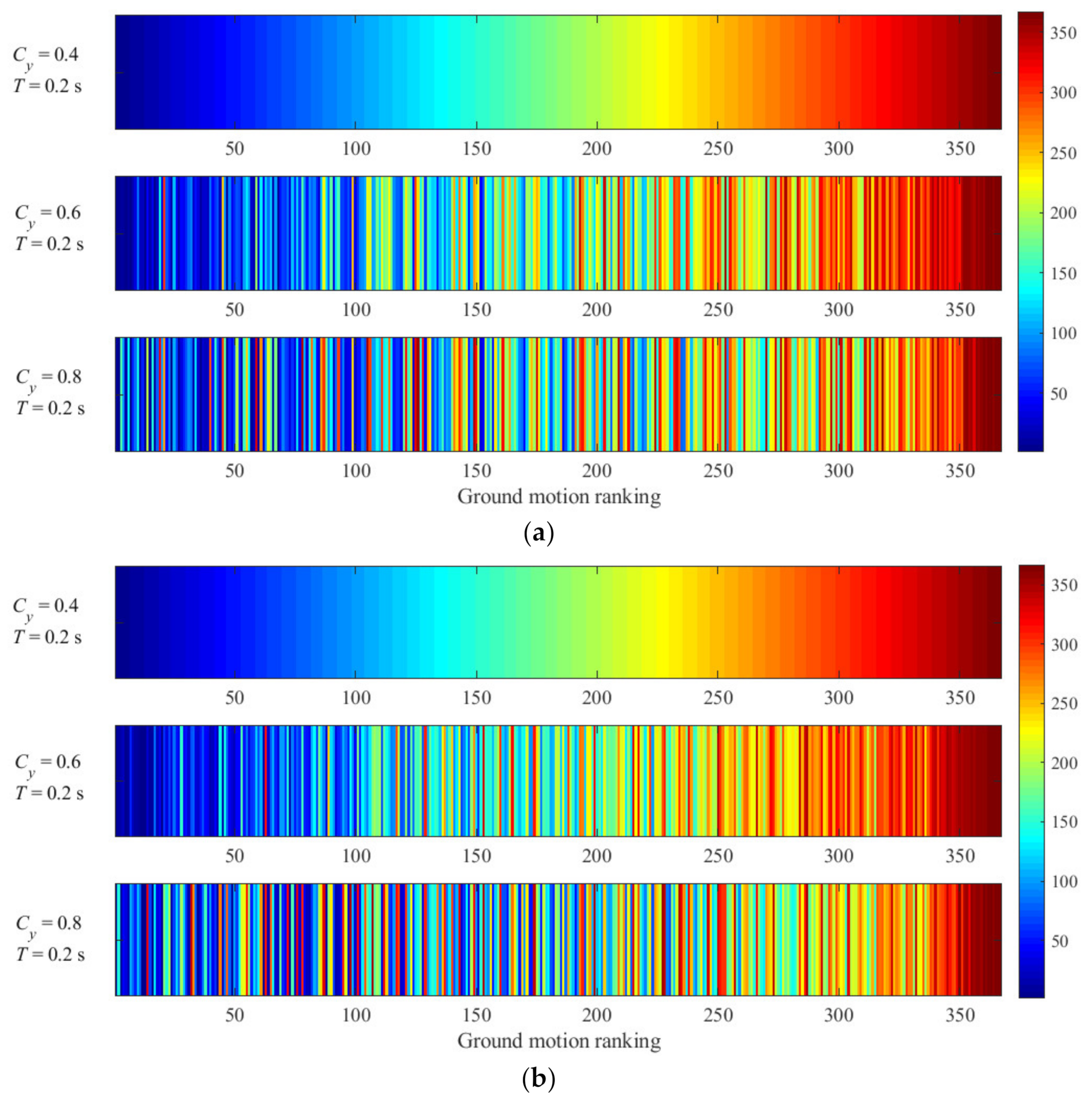 Applsci 13 00392 g009a Applsci 13 00392 g009a