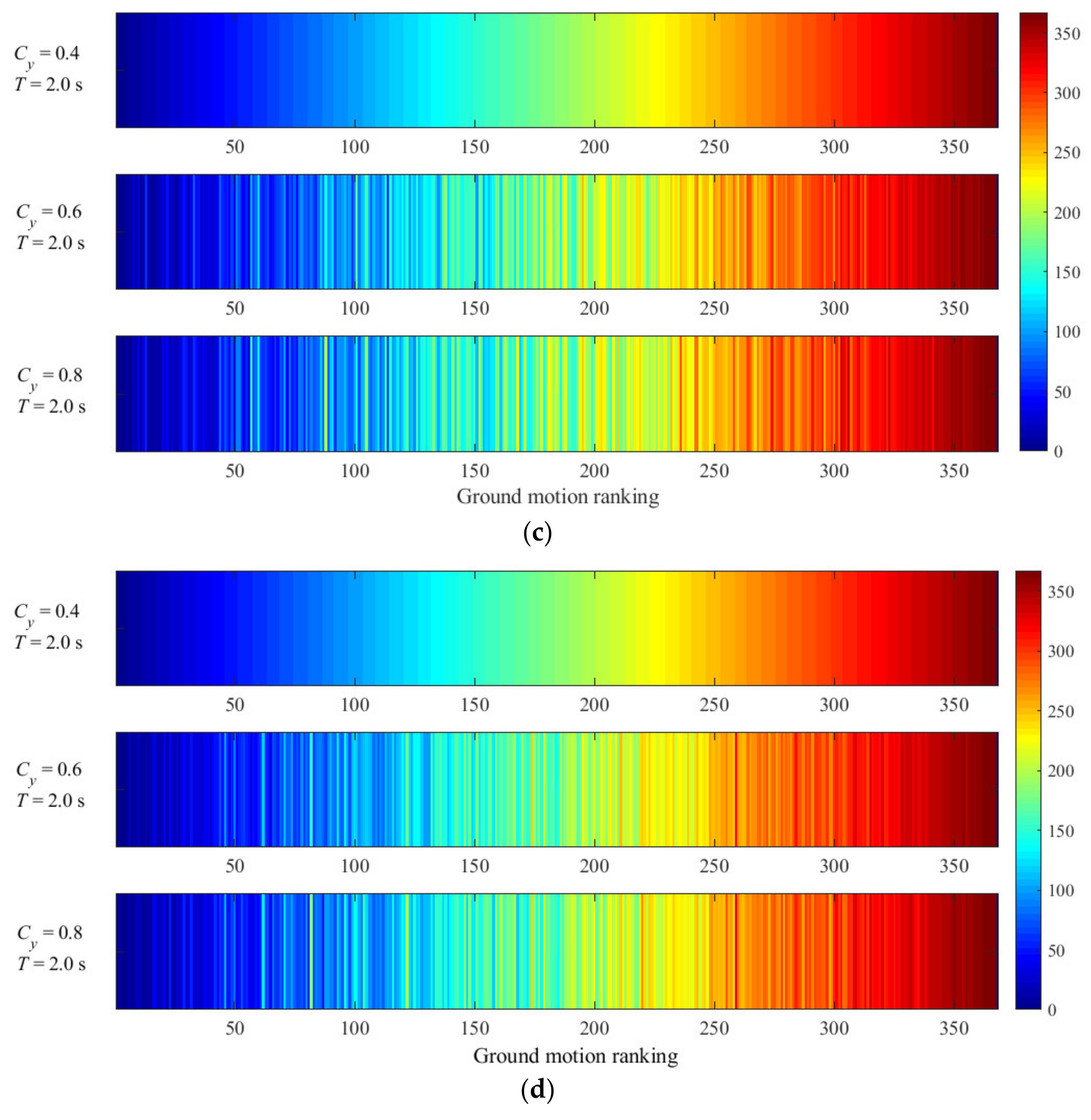 Applsci 13 00392 g009b Applsci 13 00392 g009b