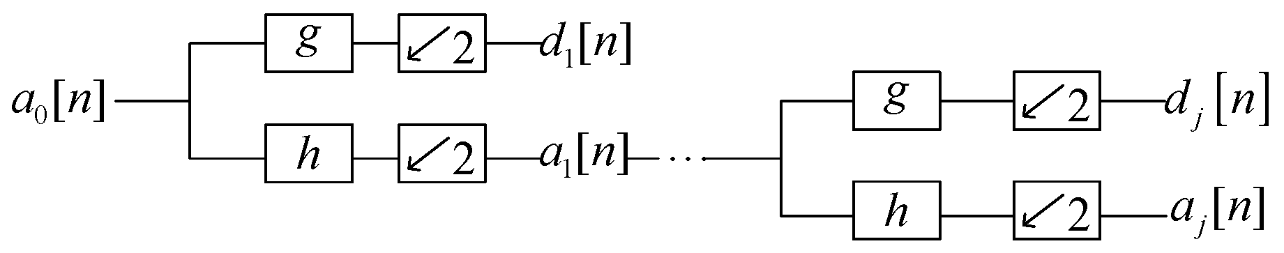 Applsci 13 00393 g003