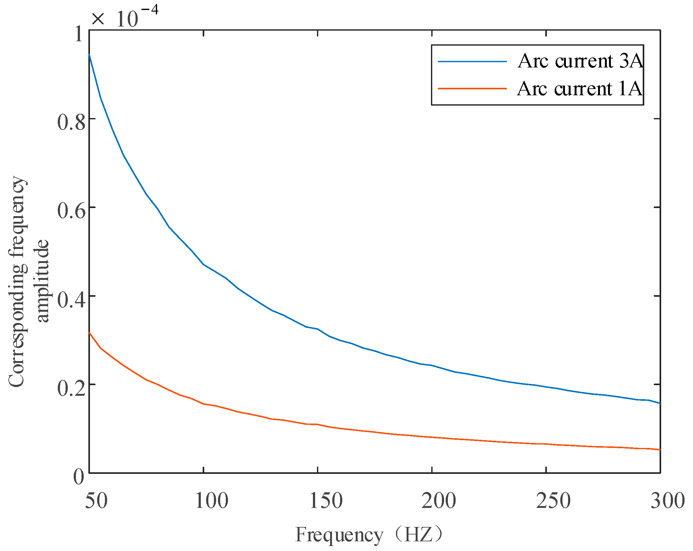 Applsci 13 00393 g006